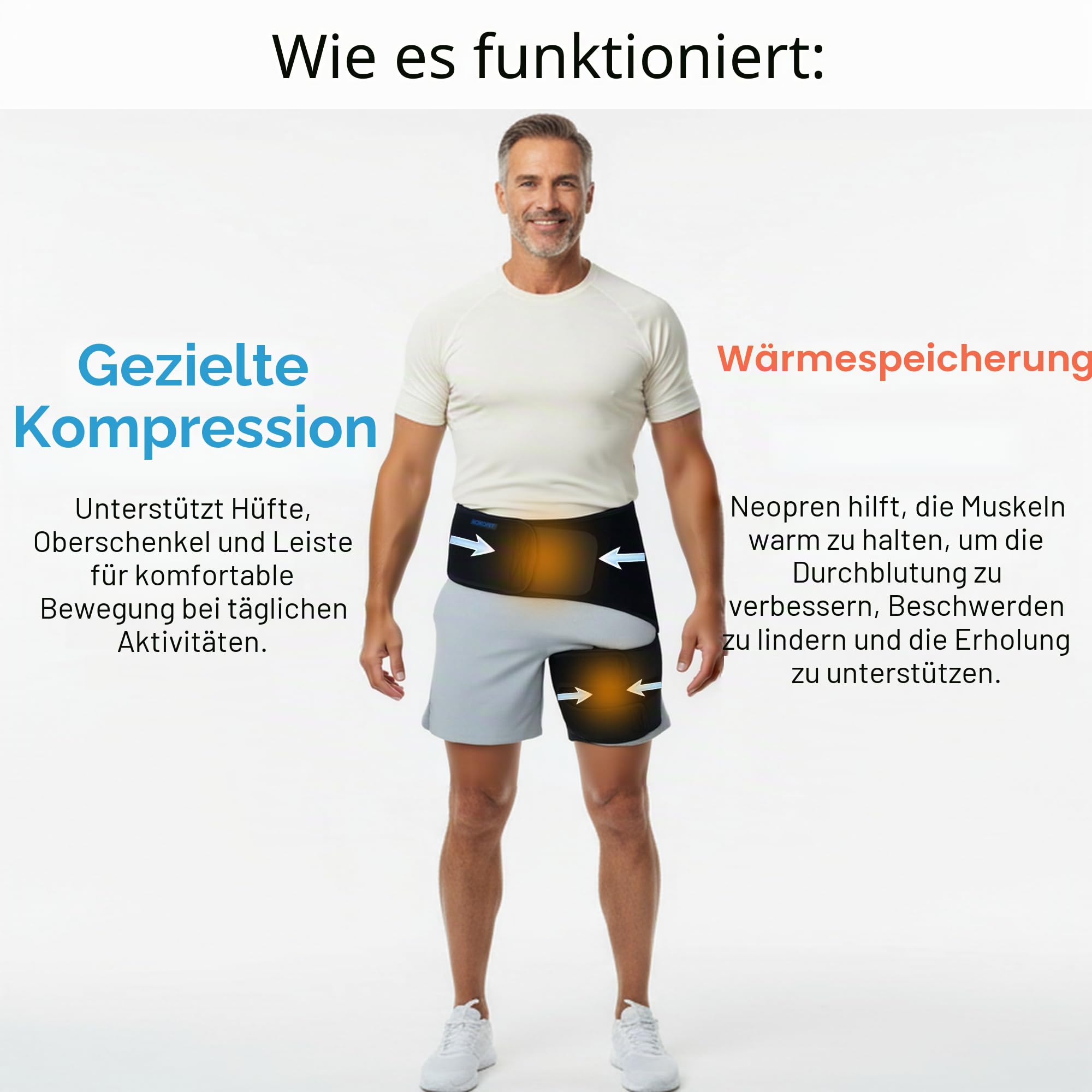 Hüftbandage für Ischias-Schmerzlinderung, Kompressionsbandage für Ischiasnerv, Kniesehnenzug, Hüftfleхоr Zerrung, Leistenverletzung, Zerrung des Oberschenkels – SI-Gurt – Iliosakralgelenk-Stabilisator
