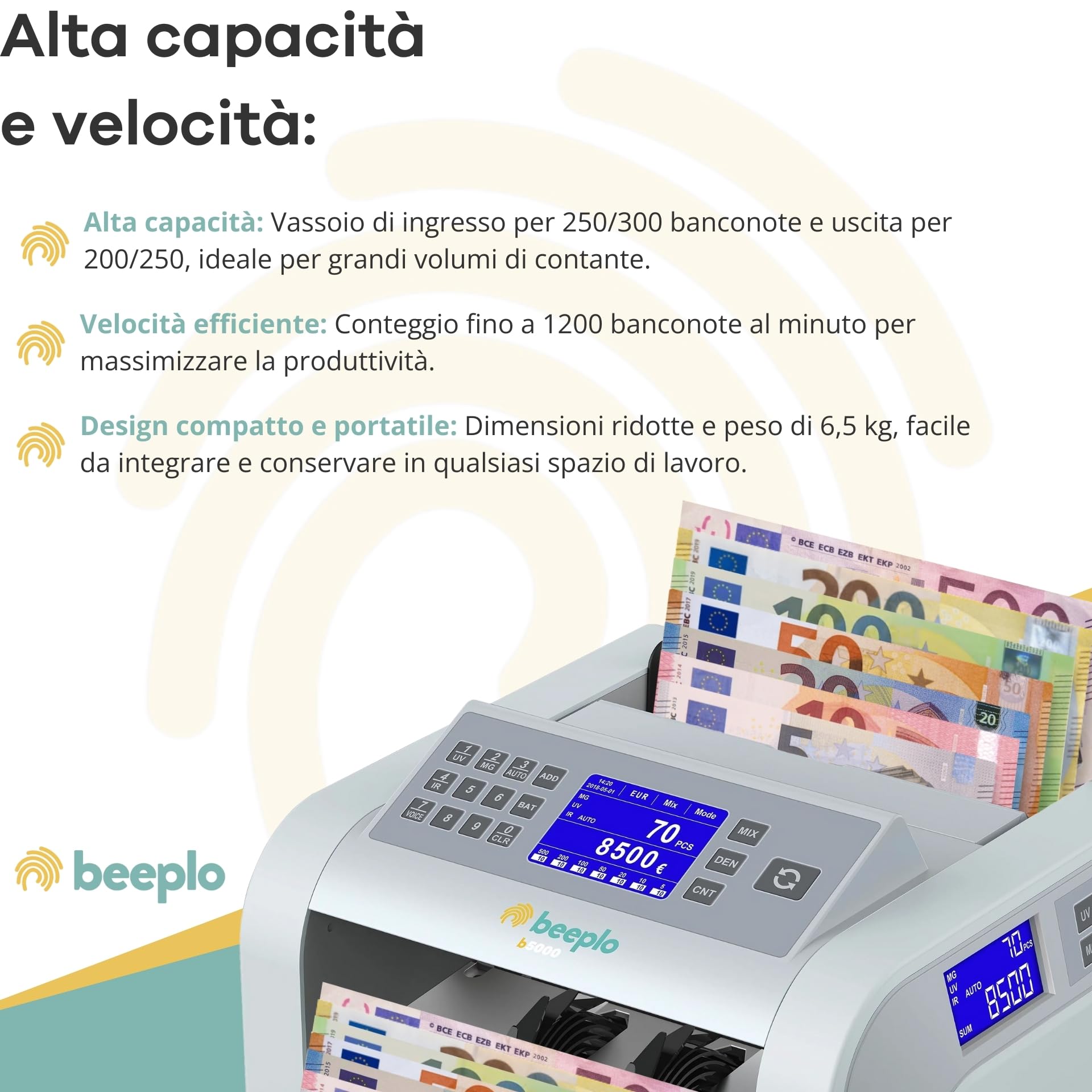 b5000 Contatore Totale Biglietti EUR | 5 Sistemi di Rilevamento, Precisione Totale, Garanzia 4 Anni