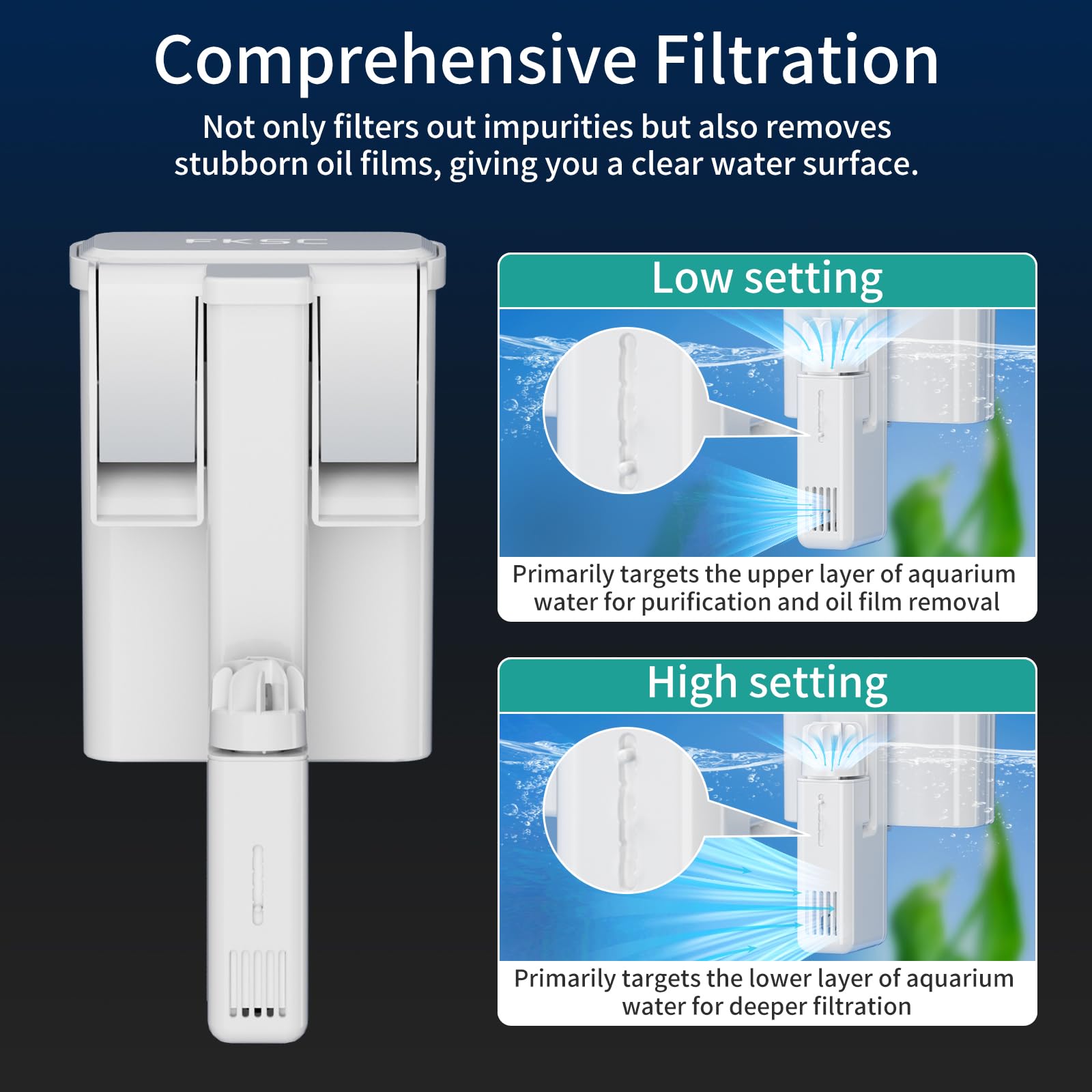 Filtro de acuario trasero colgante para tanques de 10-30 galones, filtración multietapa de 3 etapas con skimmer de superficie, filtro de cascada HOB Power ultra silencioso para agua dulce