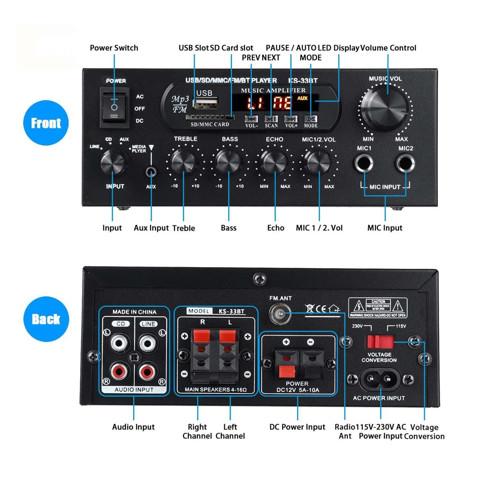 EDEDE Amplificatore Audio, Amplificatore Digitale HiFi Stereo LED Amplificatori digitali Scheda di Memoria USB Aux Radio FM 2x450W Amplificador per Auto casa Speaker Bar Party