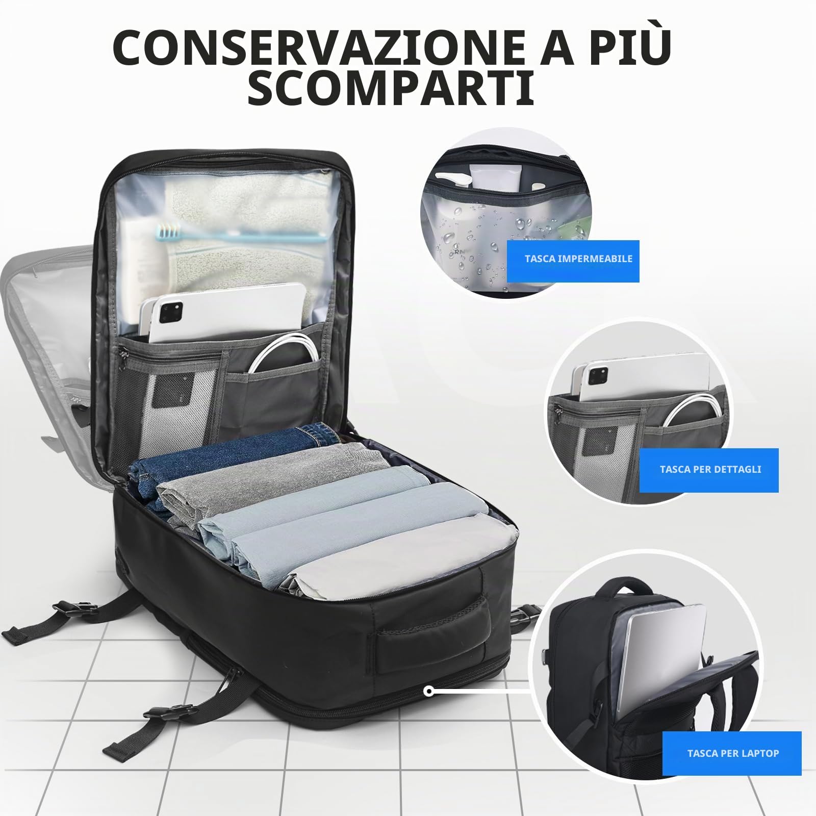 KIRFEIHT Bagaglio a Mano 40x20x25 per Ryanair Zaino da Viaggio Aereo Piccolo - Borsa da Viaggio per Cabina, Zaini Universali per Uomo e Donna per Scuola Trekking Lavoro - Nero