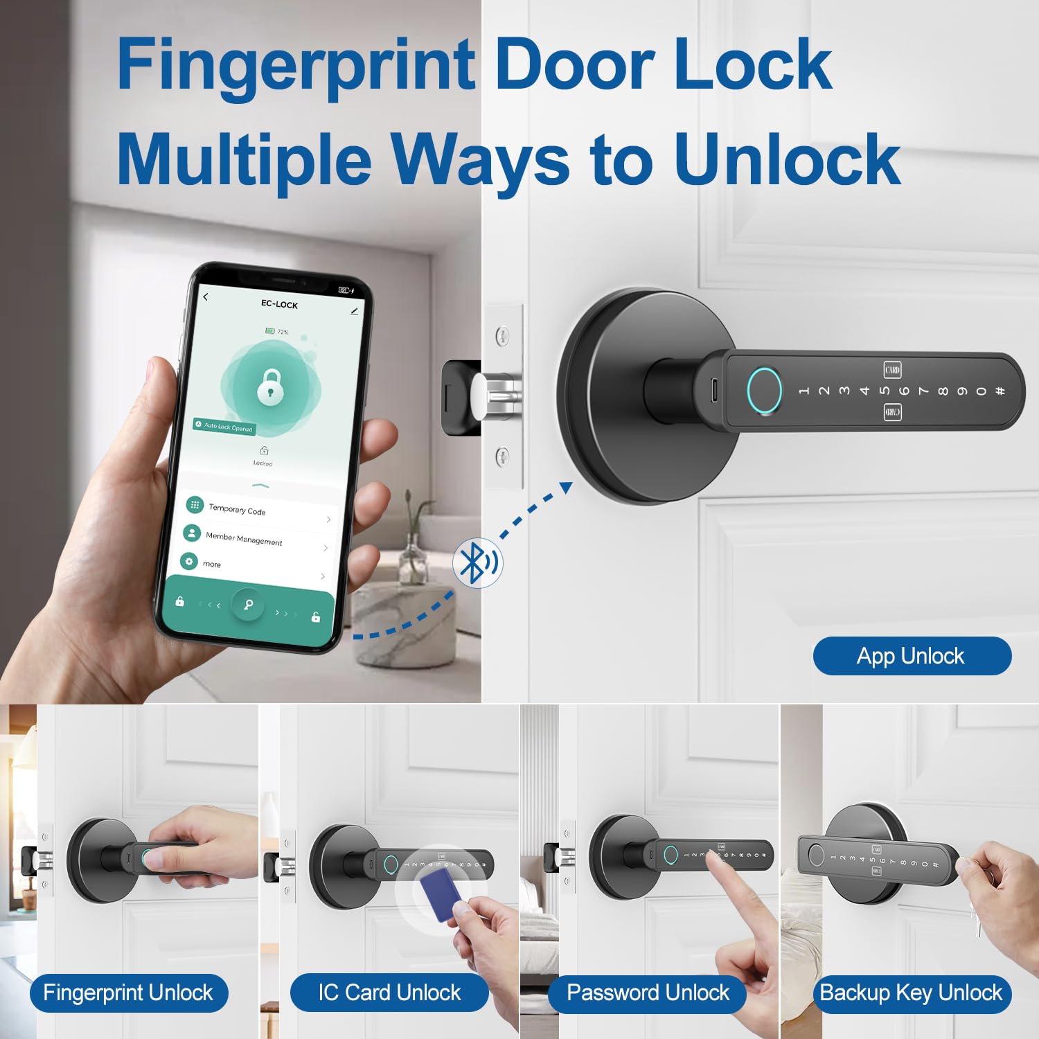 Biwibon Fingerprint Door Lock - Keyless Entry -2