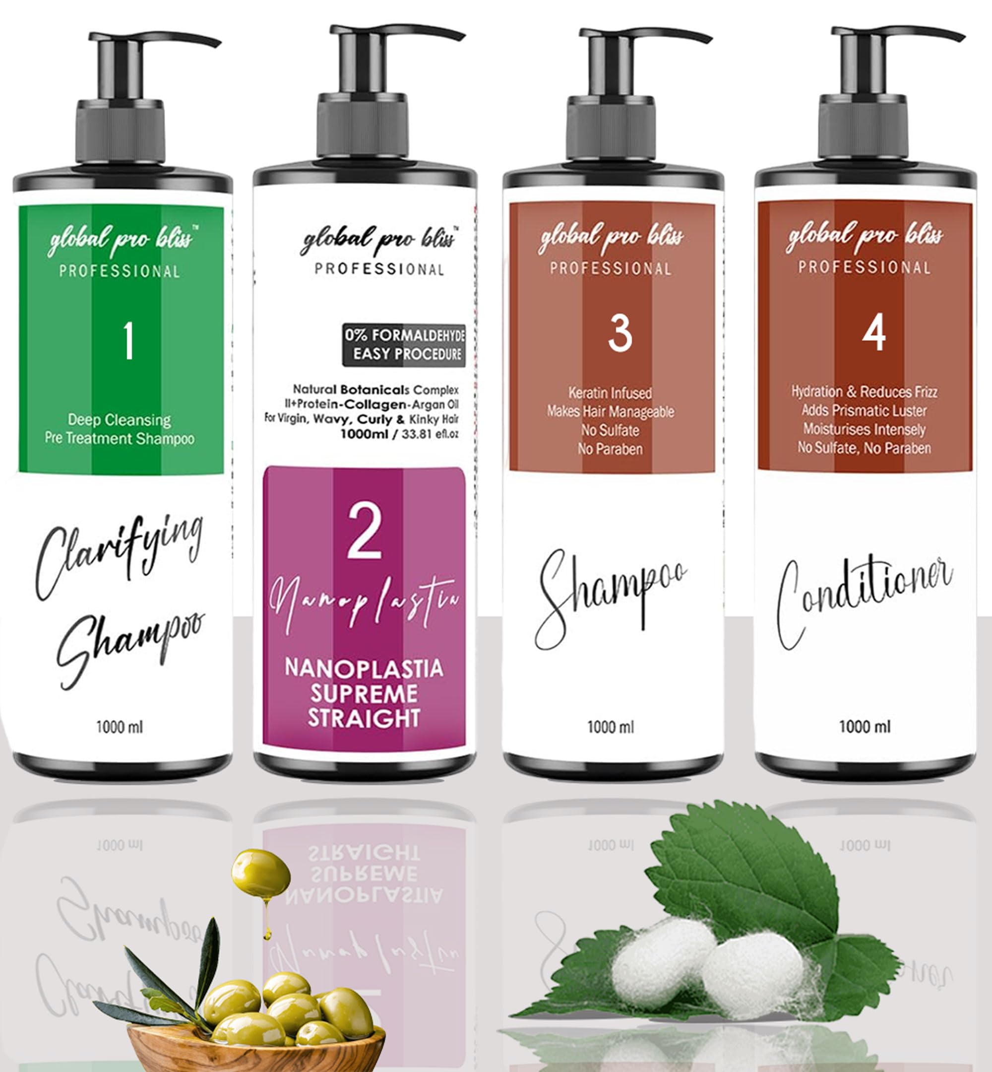 Global Pro Bliss Supreme Straight Nanoplastia Treatment Kit 1000ml