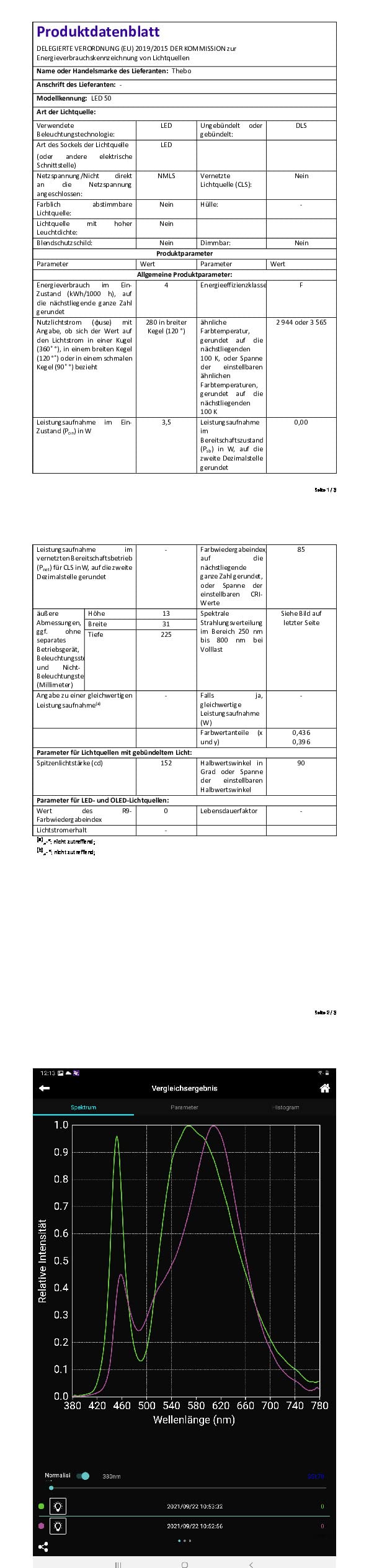 Thebo LED 50 Unterbauleuchte 4000 Kelvin - Set 4 / Unterbauleuchten/Oberschrankleuchten