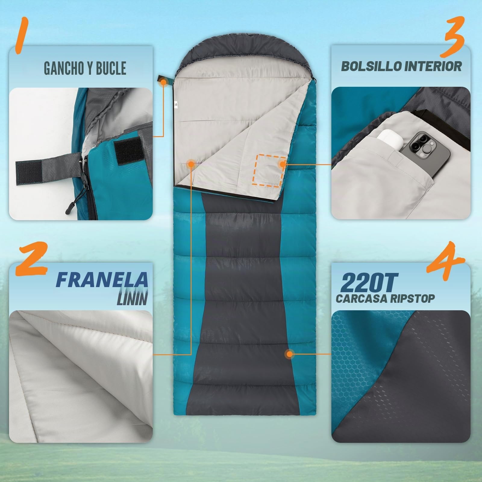 Forceatt Saco de Dormir Winter para Adultos de 0 ℃ a 20 ℃丨Ideal para Acampar, Hacer Mochileros y Hacer Caminatas y Otras Actividades al Aire Libre丨Resistente al Agua, Ligero y Cálido