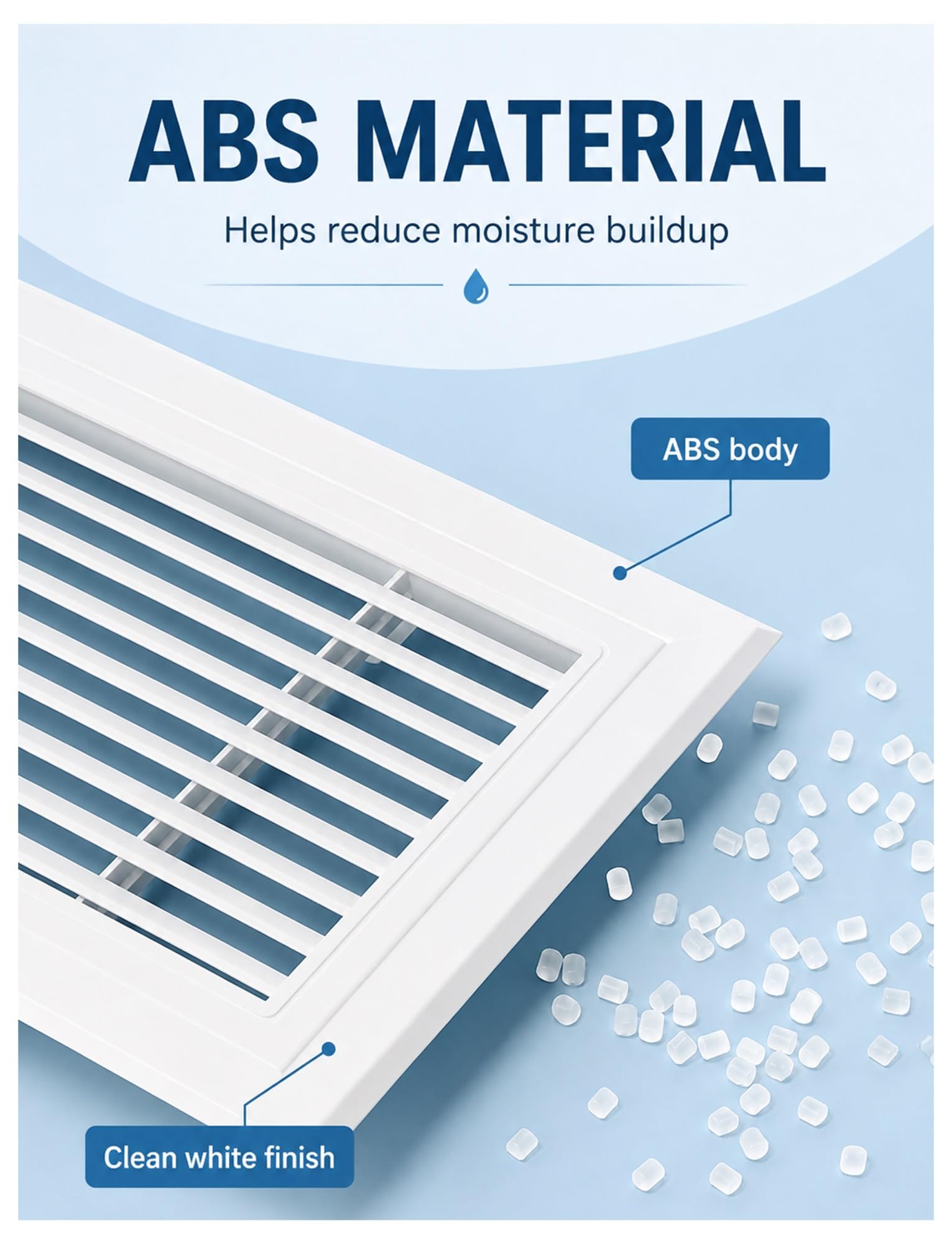 Rejilla ventilación ABS, salida aire techo pared para casa(1000x200 mm)