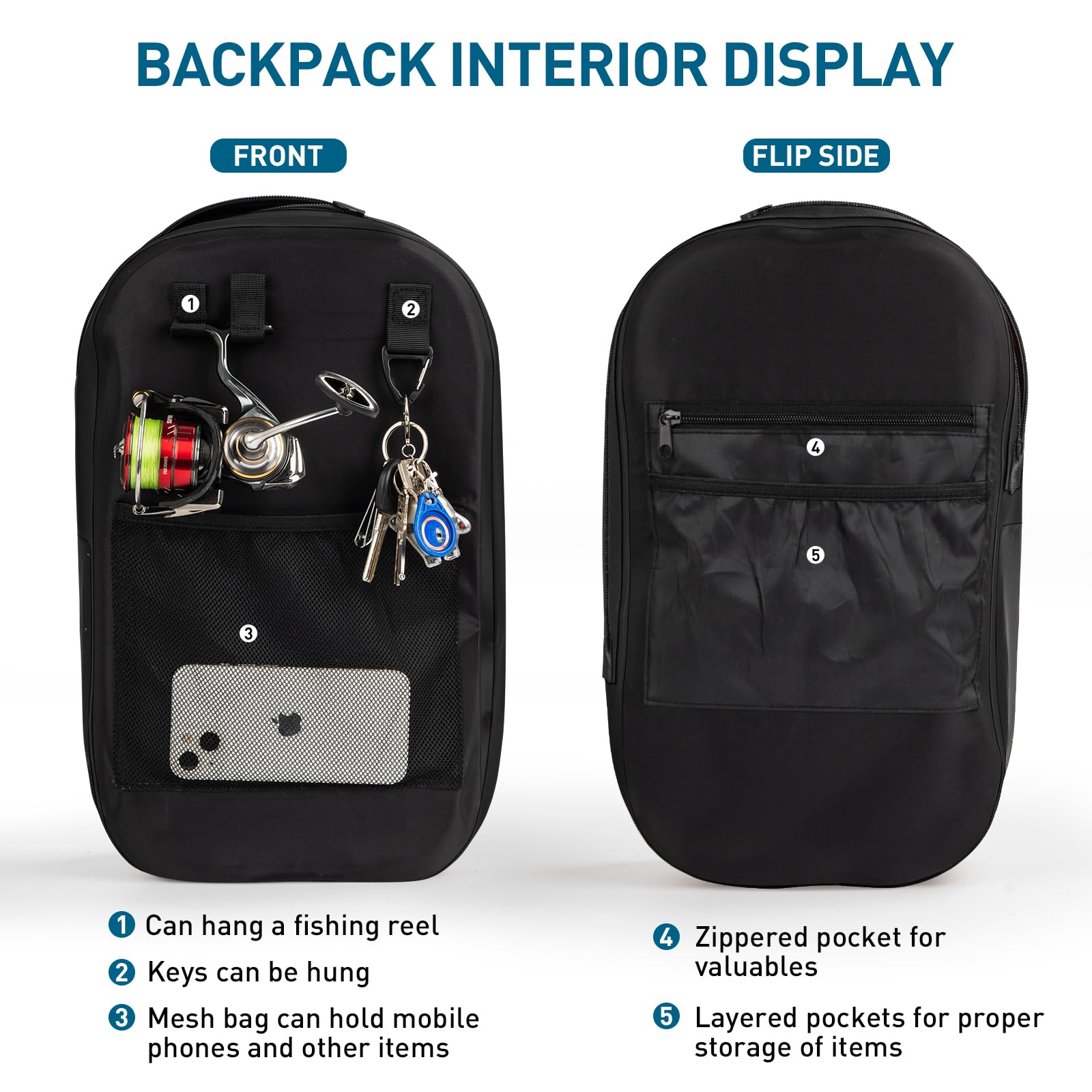 THKFISH Zaino da pesca impermeabile IPX8 con supporto per canna, borsa leggera da pesca, per muoversi liberamente regali di pesce per gli uomini