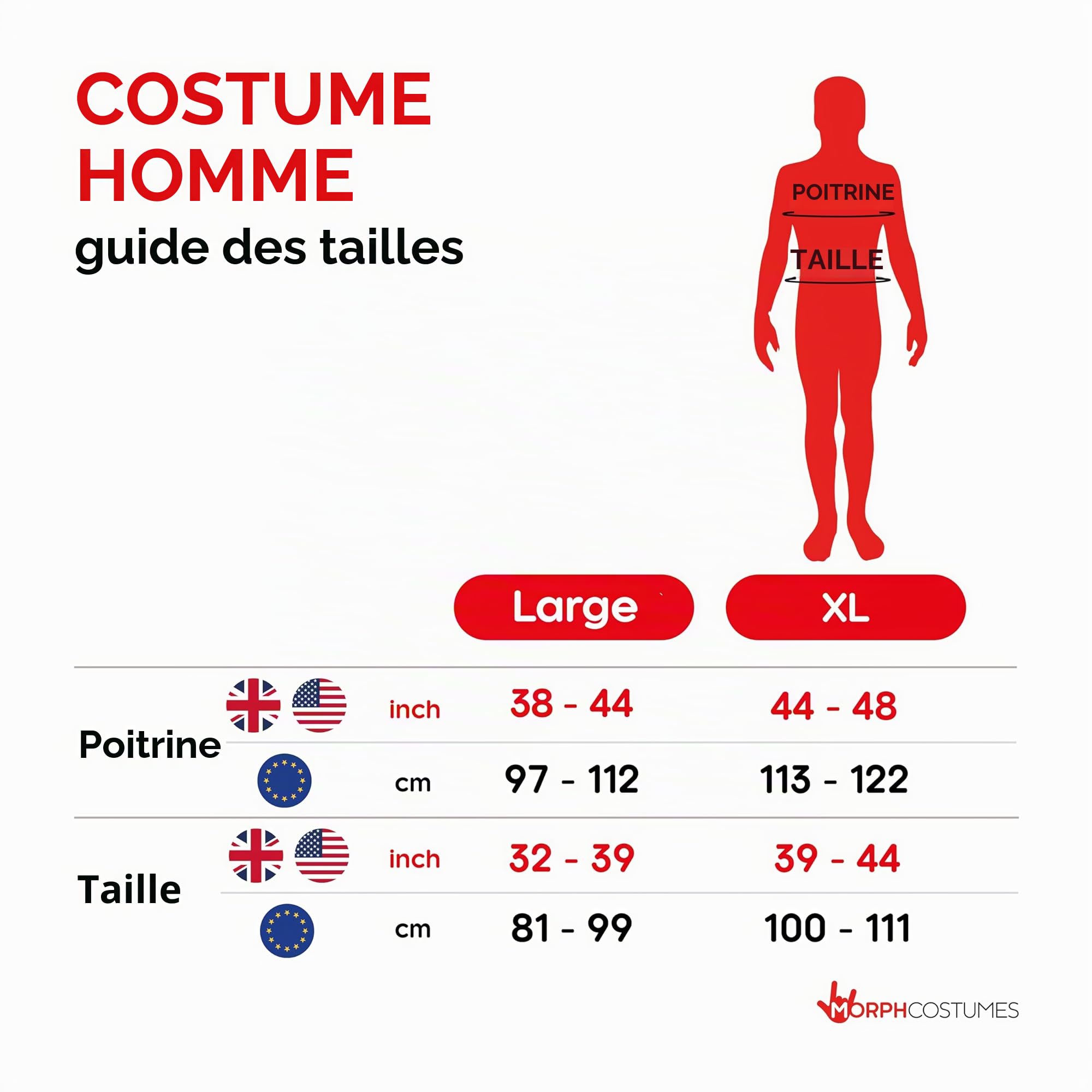 Morph Deguisement Pere Noel Adulte, Costume Noel Halloween Homme | Veste Rouge, Pantalon, Ceinture, Bonnet & Barbe, Bordures Fausse Fourrure, Parfait pour Halloween, Idéal pour se Déguiser