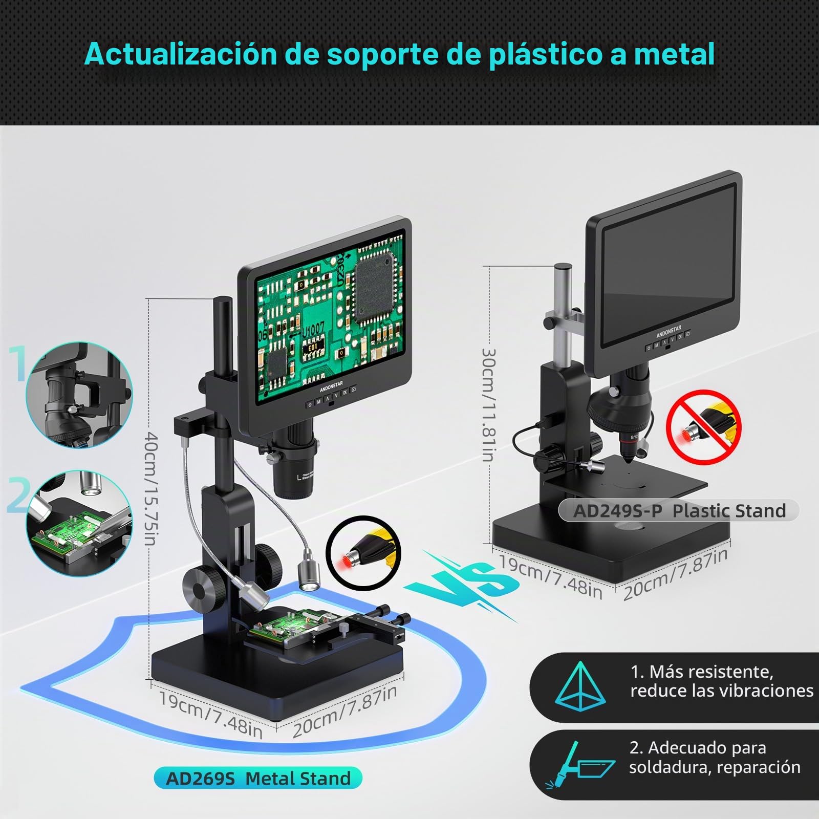 Andonstar AD269 Microscopio digital HDMI de 10.1 pulgadas con 6 lentes (10 pulgadas (HDMI))