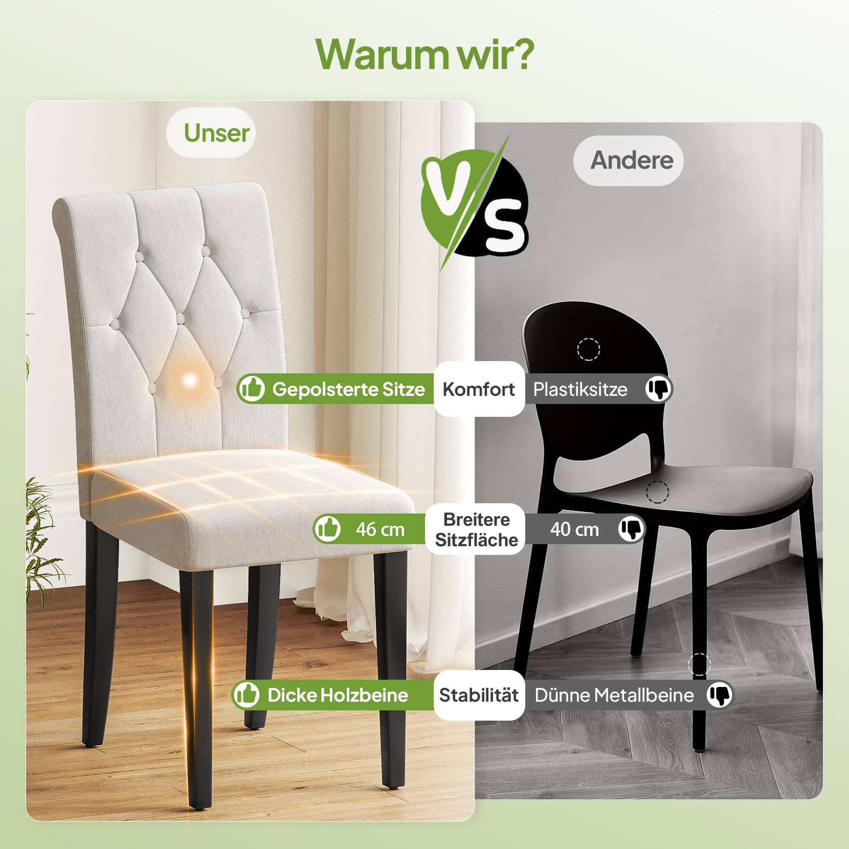 Welzona Esszimmerstühle 2er Set, Esszimmerstühle für Küche und Esszimmer, Küchenstuhl Modern, Stühle für Esszimmer Küche Wohnzimmer Schlafzimmer, Weiß