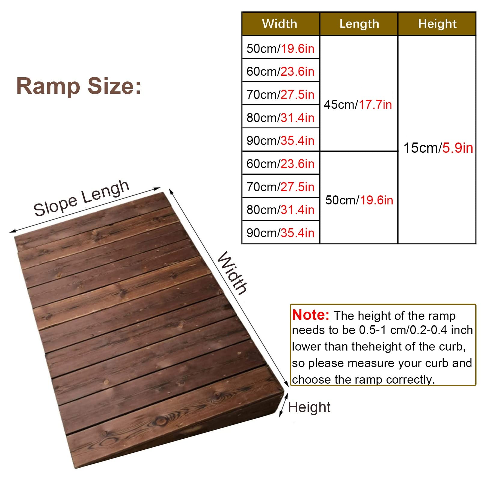 Rampas de Subida de acera de 50/60/70/80/90 cm de Ancho, escaleras de Madera con Pendiente para Scooters de Movilidad para sillas de Ruedas, 15 cm de Alto ()