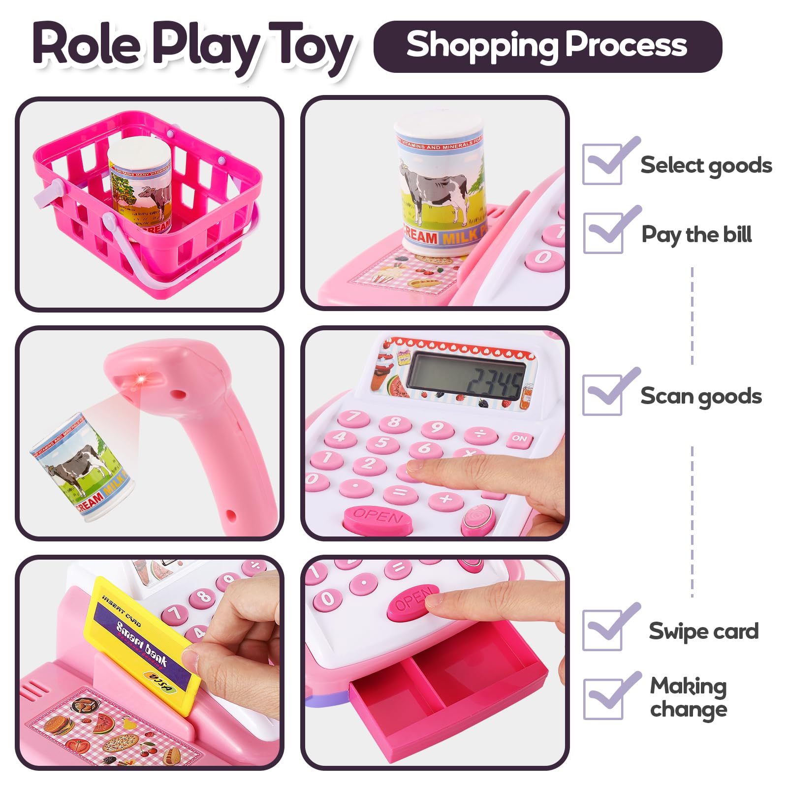 HYAKIDS Registratore di Cassa Supermercato Giocattolo per Bambini con Scanner di Suoni e Luci, Cibo Finto, Carrello, Giochi di Imitazione Regalo per Ragazze Ragazzi 3 Anni Rose