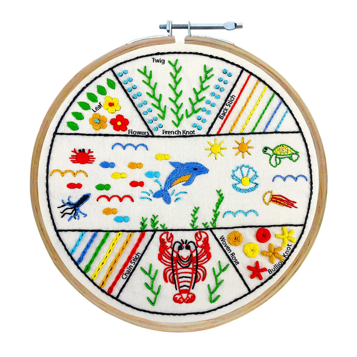 Embroiderymaterial Starter Kit Embroidery Set with Pattern Digital Printed Cloth Fabric Instructions Papers Thread Hoop Needle