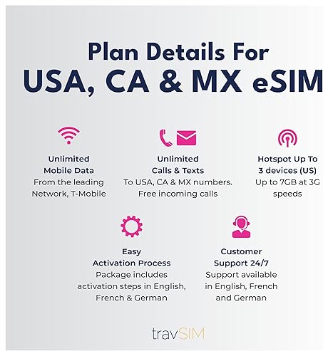 Miniatura 5 de travSIM USA SIM (T-Mobile SIM Card) Válido por 15 días - Datos móviles ilimitados - Estados Unidos T-Mobile US SIM Card (también funciona en Canadá