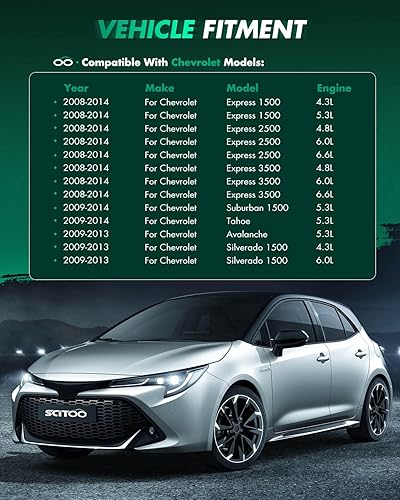 Miniatura 73 de SCITOO Arrancadores Nuevo Ajuste para Nissan Frontier Pickup Xterra 2002 2003 2004 3.3L 17859