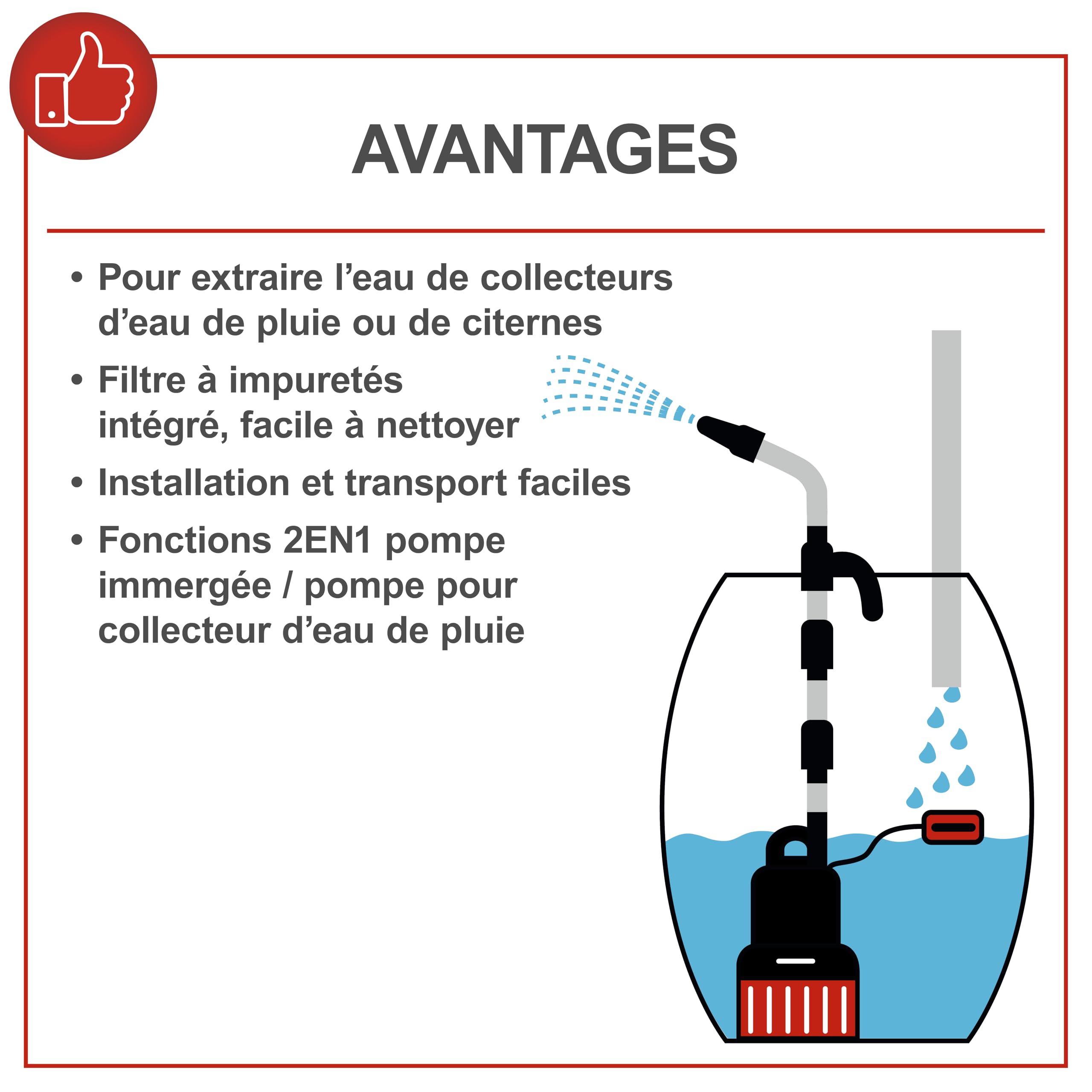 Scheppach Pompe immergée 2 en 1 et collecteur d'eau de pluie RBP350-350W - 5500 L/h - hauteur d'aspiration max 11 m - 35°C max - immersion à 7 m - pression de pompage 1,1 bar