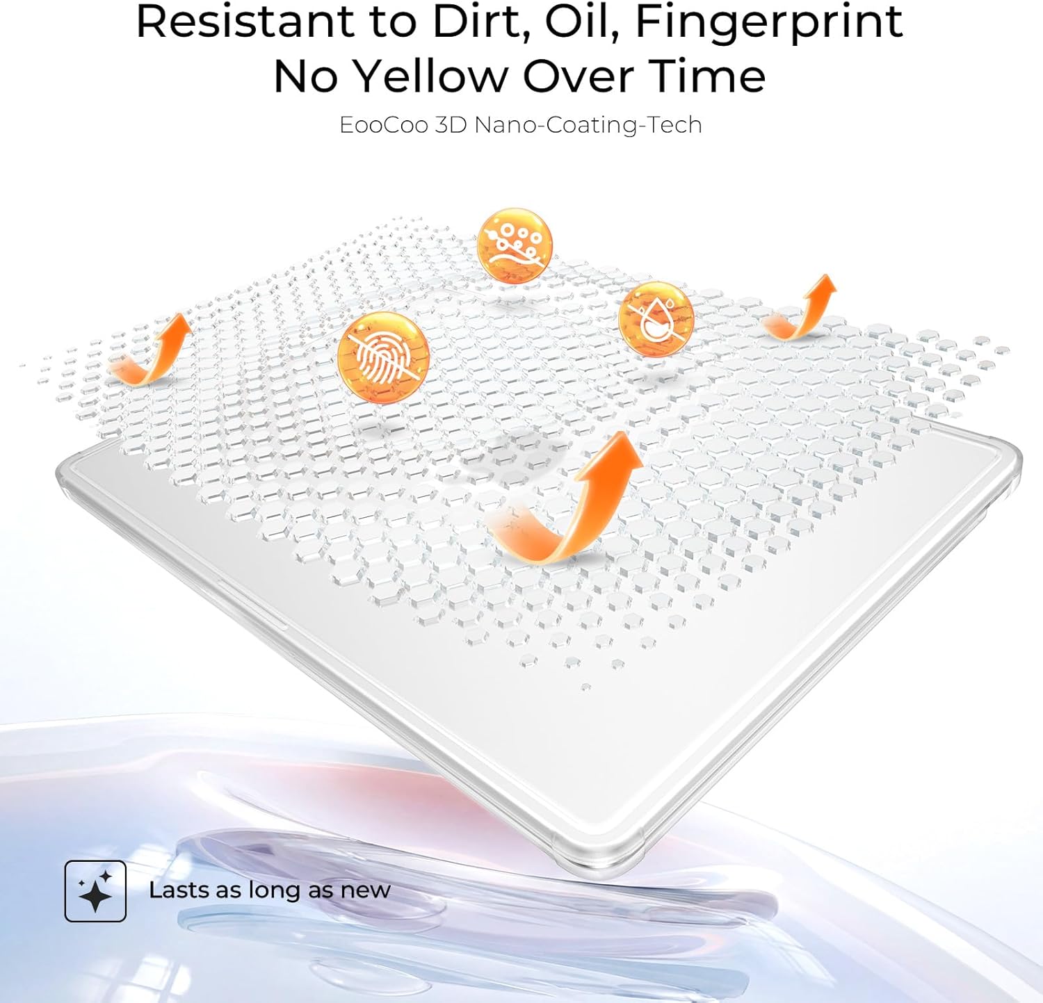 EooCoo for MacBook Air 13 Inch Case, M4/M3/M2 A3240 A3113 A2681, Snug Fit Case with Reinforced Anti-Crack Edges and Corners, True-to-Device Matte Texture, Work, Travel and Daily Carry, Matte Clear - Image 5