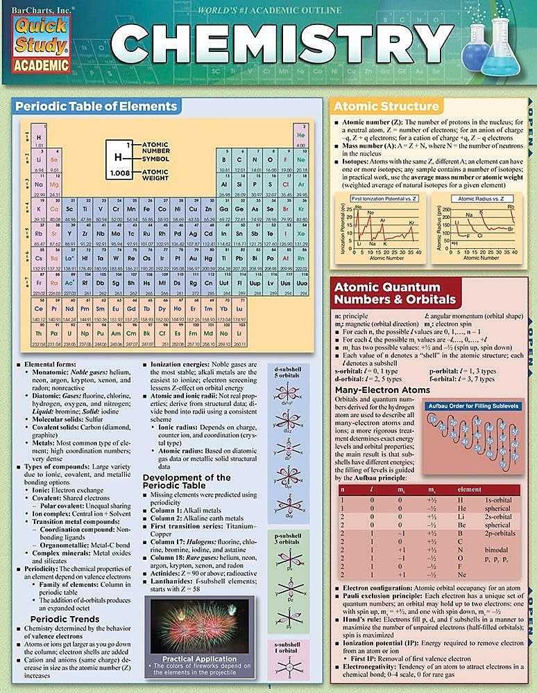 BarCharts, Inc. - QuickStudy Chemistry Reference Set (9781423230298)