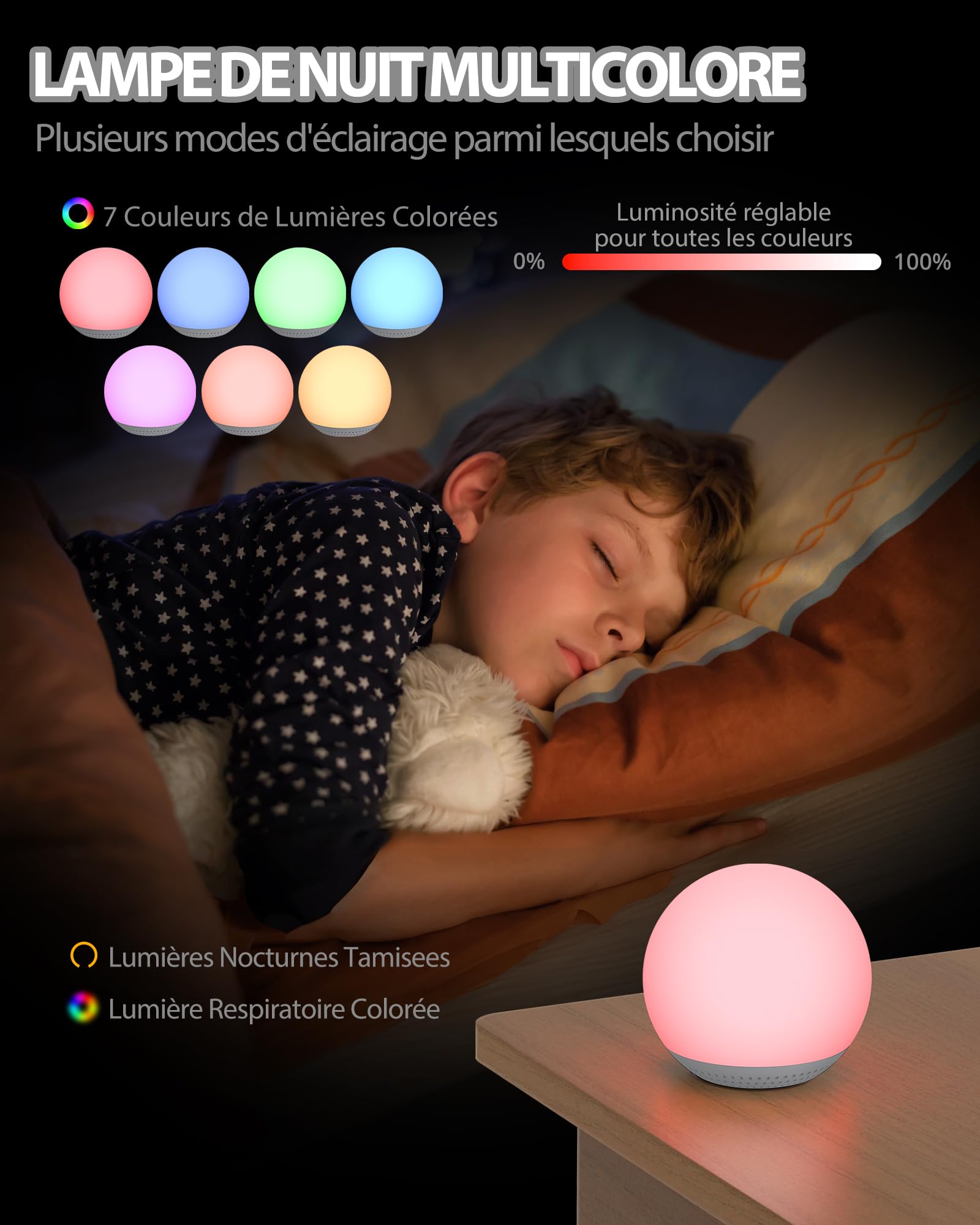 HOMGEN Machine à Bruit Blanc pour Bébés 24 Sons Relaxants, Machine à Sons Rechargeable Dispositif de Bruit Blanc Portable avec Veilleuse pour Enfants