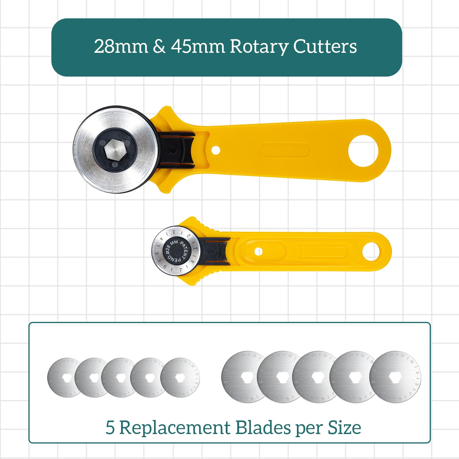 Rollschneider-Set zum Nähen & Quilten, 28 mm & 45 mm Stoffschneider mit zusätzlichen Klingen, faltbare A3-Schneidematte, Schere, Lineale & Bastelwerkzeuge-Kit für Stoffschneiden, Patchwork, DIY