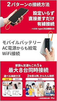 Amazon.co.jp: 【リチャージWiFi】100ギガ付き/365日 バッテリーレス