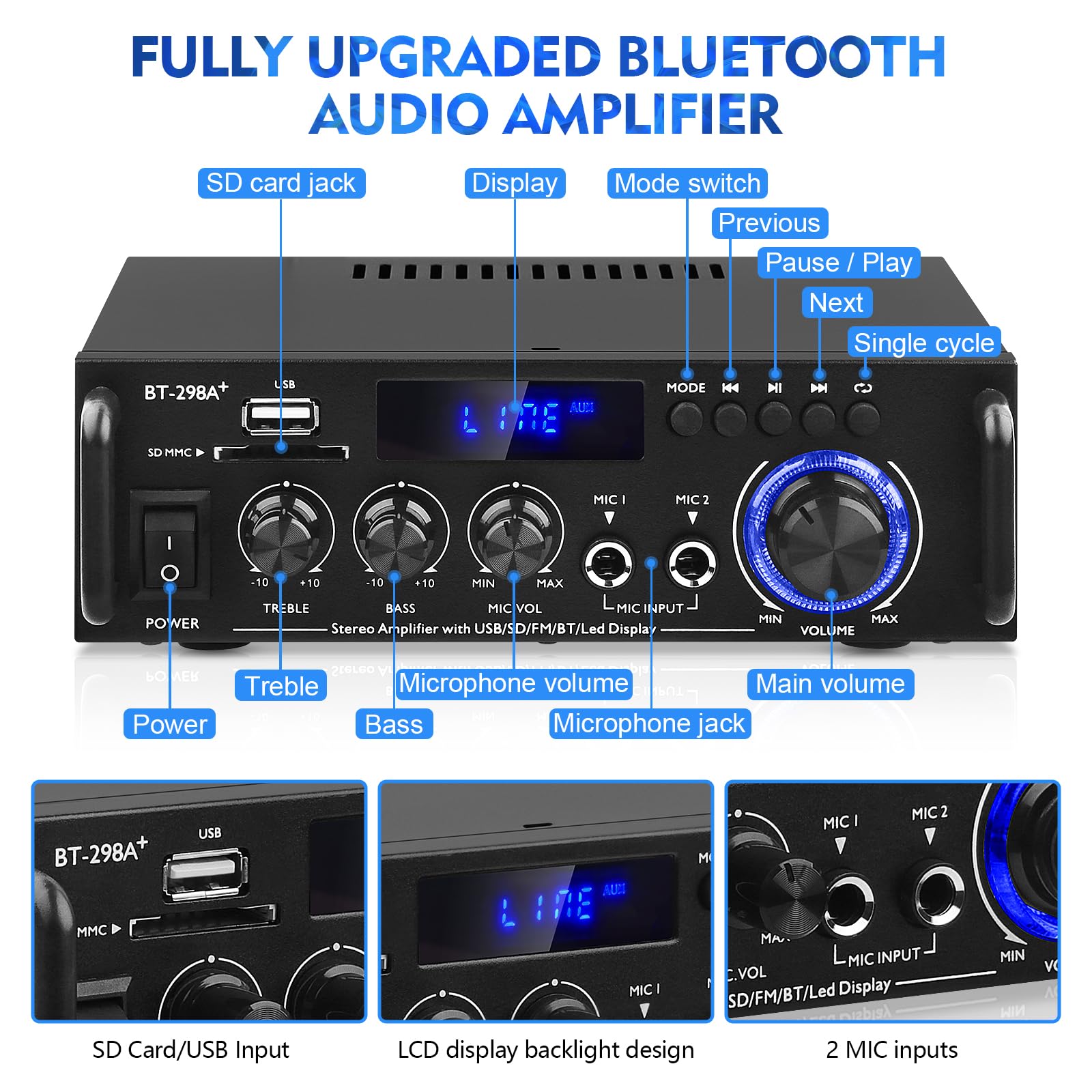 Amplificatore HiFi BT-298A+ Bluetooth5.0 Mini Stereo Audio Amplificatore Ricevitore 2 Canali 40W x 2 Amplificatore Bluetooth Digitale di Potenza con Radio FM, Scheda SD/USB per Casa/Auto