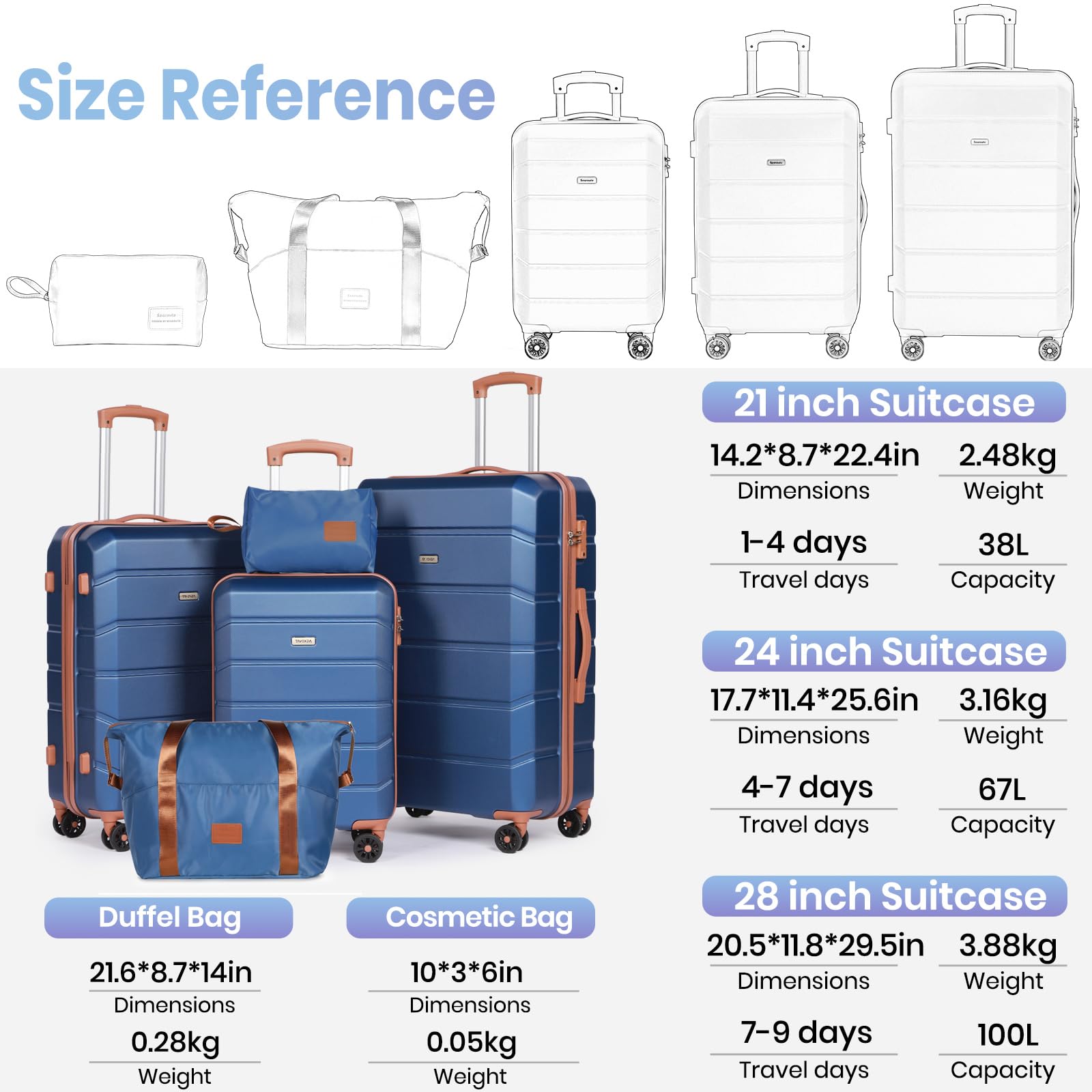 H.yeed Set di valigie 5 pezzi, valigie da viaggio leggere con ruote in ABS rigido, dotate di 4 ruote piroettanti e lucchetto TSA, per uomo e donna, 21"+24"+28"+borsa da viaggio e beauty case, blu