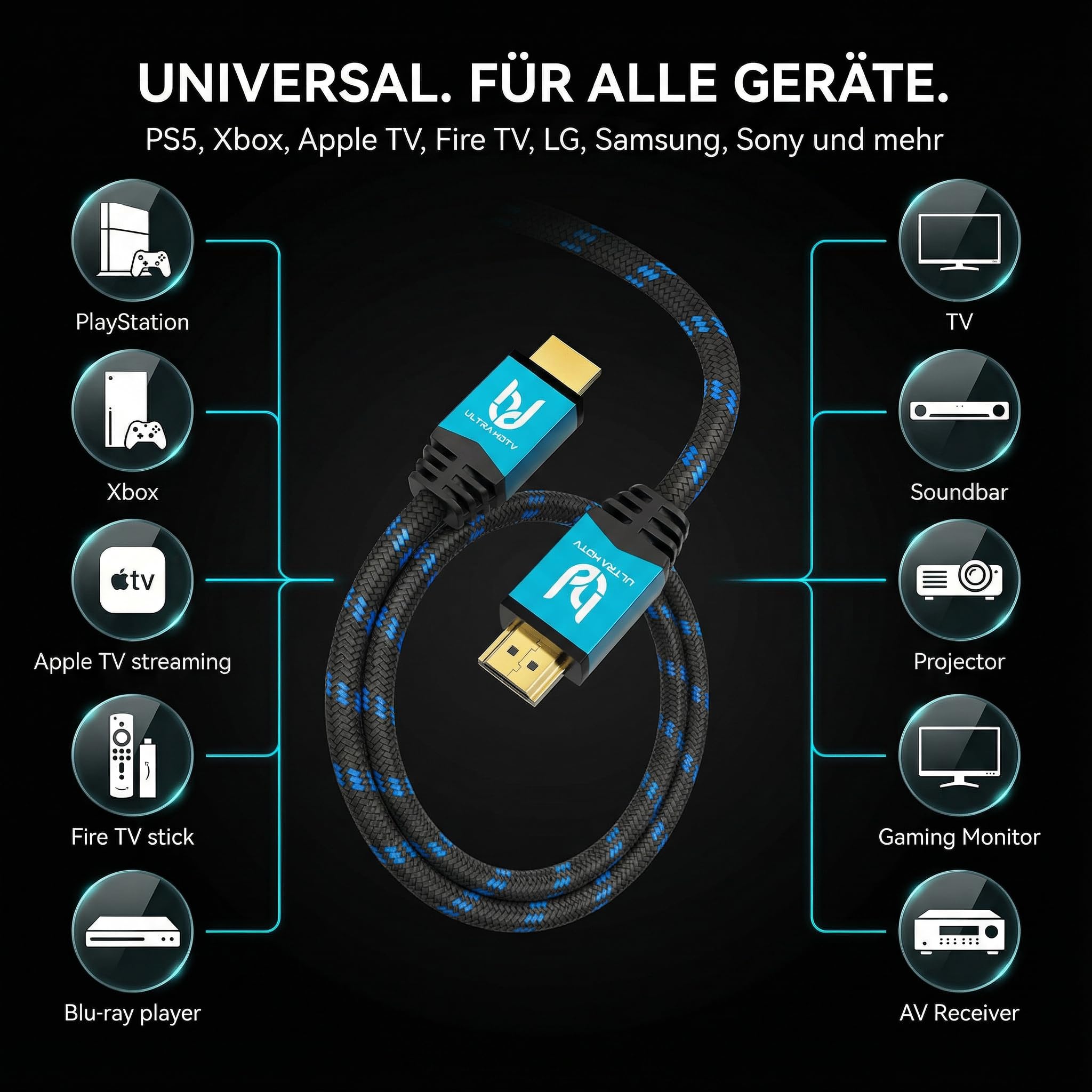 Kabel Ultra HDTV 4K HDMI - 2-metrowy kabel high speed HDMI 2.0b - certyfikat premium - 18 GBit/s - 4K@60Hz - rozdzielczość do 4096x2160 - ochrona przed załamaniem