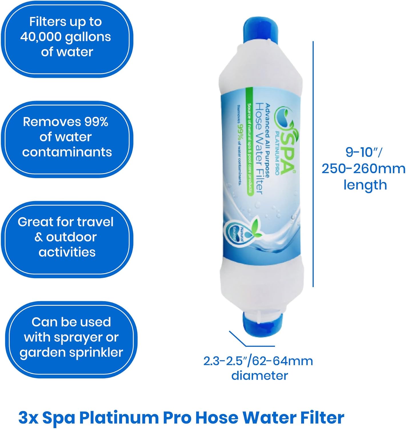 All Purpose Hose Water Filter for Pools, Spas, and RVs | Pack of 3 High Performance Water Filtration System | Filters Up to 40,000 Gallons for Clean and Safe Water Use