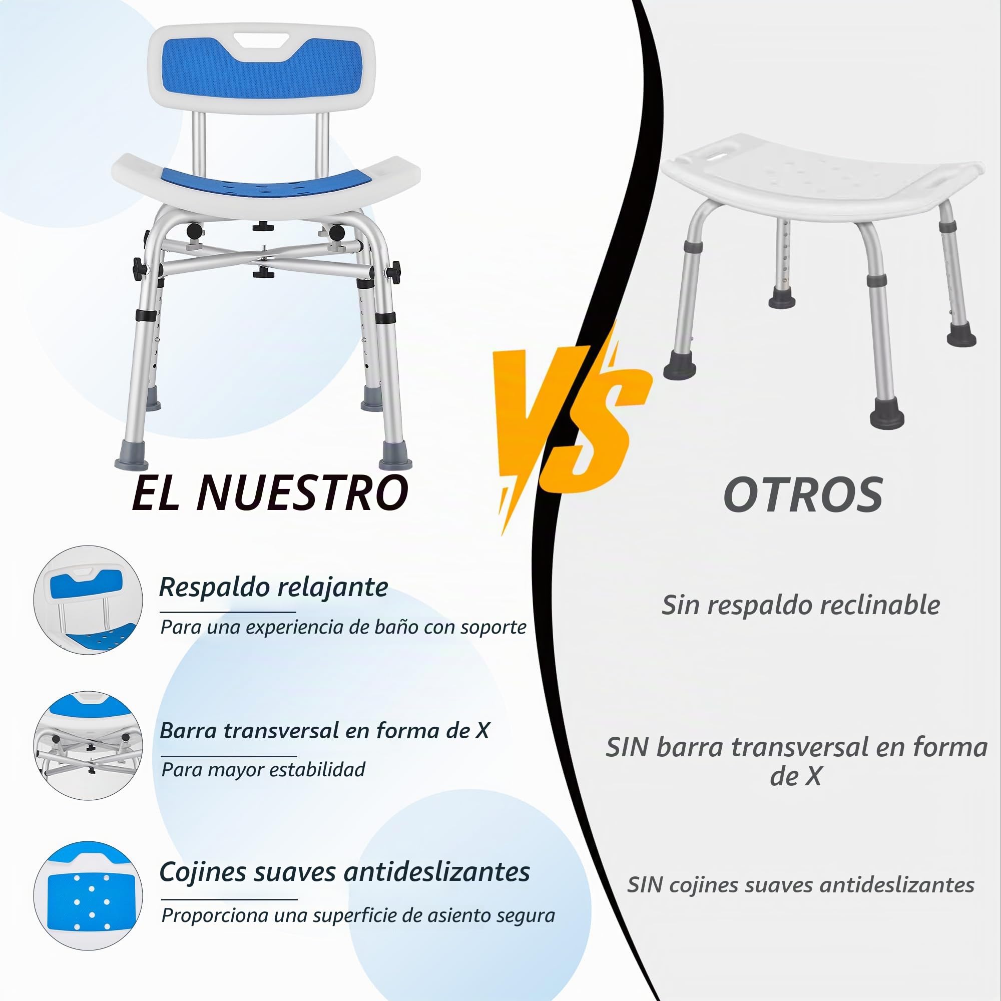 Taburete de Ducha para Personas Mayores con Respaldo extraíble, Silla Ducha Antideslizante Altura Regulable, Silla de baño para Adultos, discapacitados, Asiento de Ducha Azul
