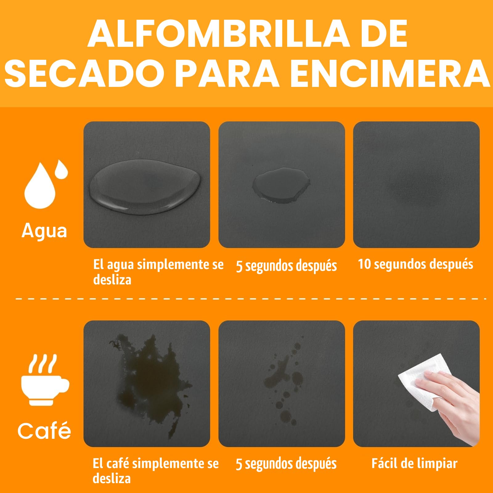 Alfombrilla escurreplatos 60x40 cm de silicona, bayeta escurreplatos antideslizante, alfombrilla cafetera absorbente, bandeja escurreplatos para cocina, protector encimera cocina gris oscuro