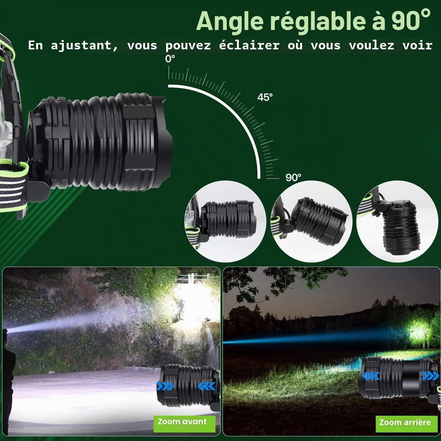Lampe frontale LED rechargeable, 100 000 lumens, super lumineuse avec 5 modes, étanchéité IPX7, réglable à 90°, lampe frontale zoomable pour camping, course à pied, randonnée