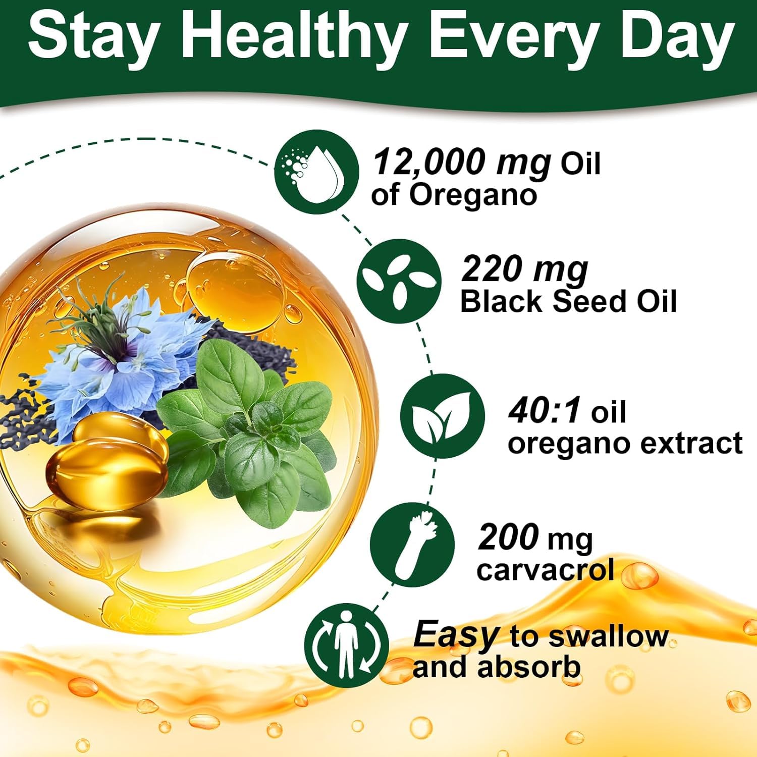 150 Softgels Oil of Oregano with Black Seed Oil, 2 in 1 Oregano Supplement for Immune Health, Retains High Concentrated Carvacrol & Thymoquinone, 1 Pack — Amazon image 3