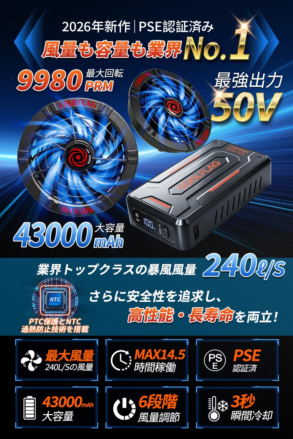 Amazon.co.jp: 【2026業界最強 50V超高出力 43000mAh】 ファン