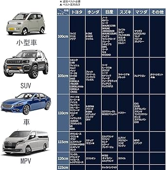 Amazon.co.jp: ロール式サンシェード 車、サンシェード ロール式