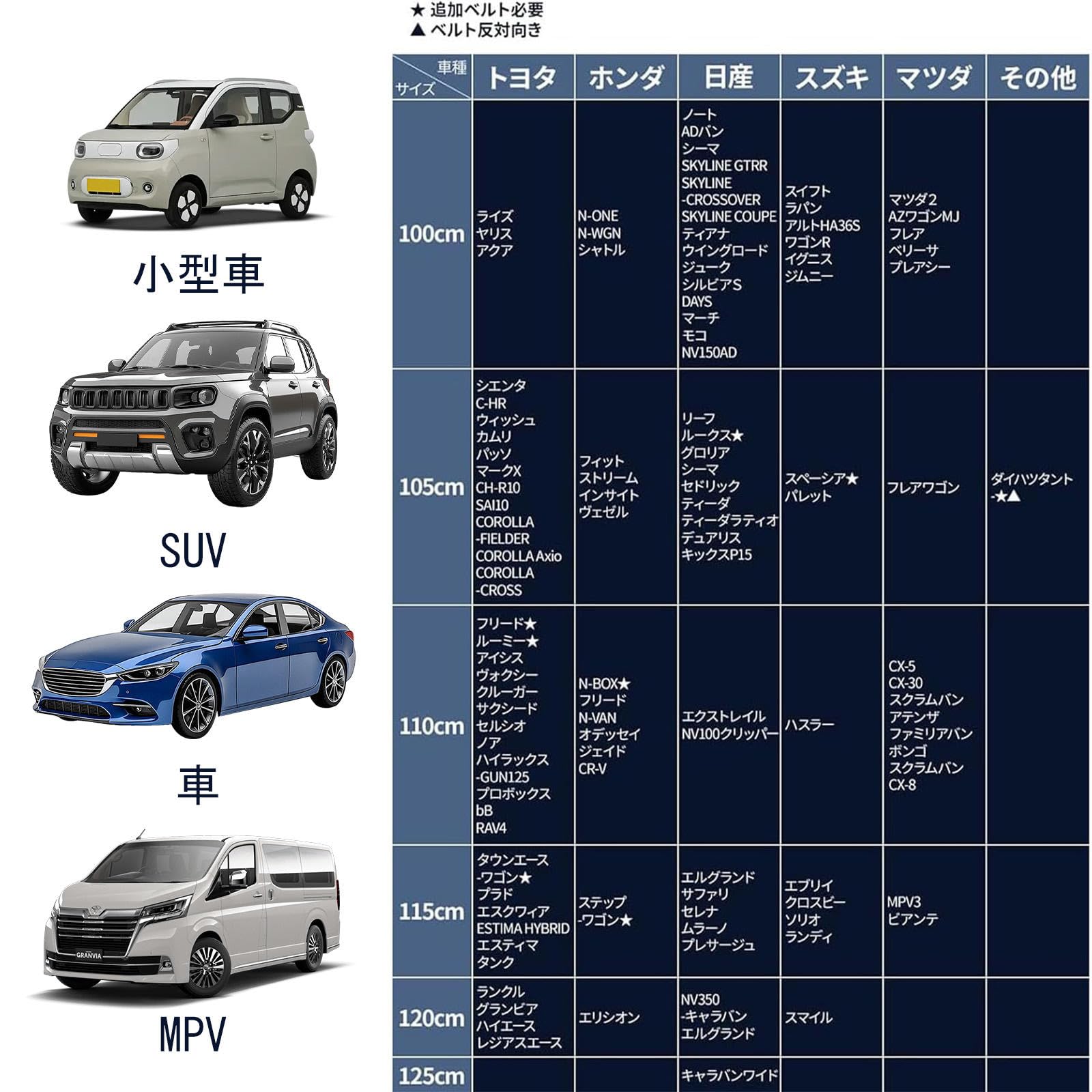 Amazon.co.jp: ロール式サンシェード 車、サンシェード ロール式、シン