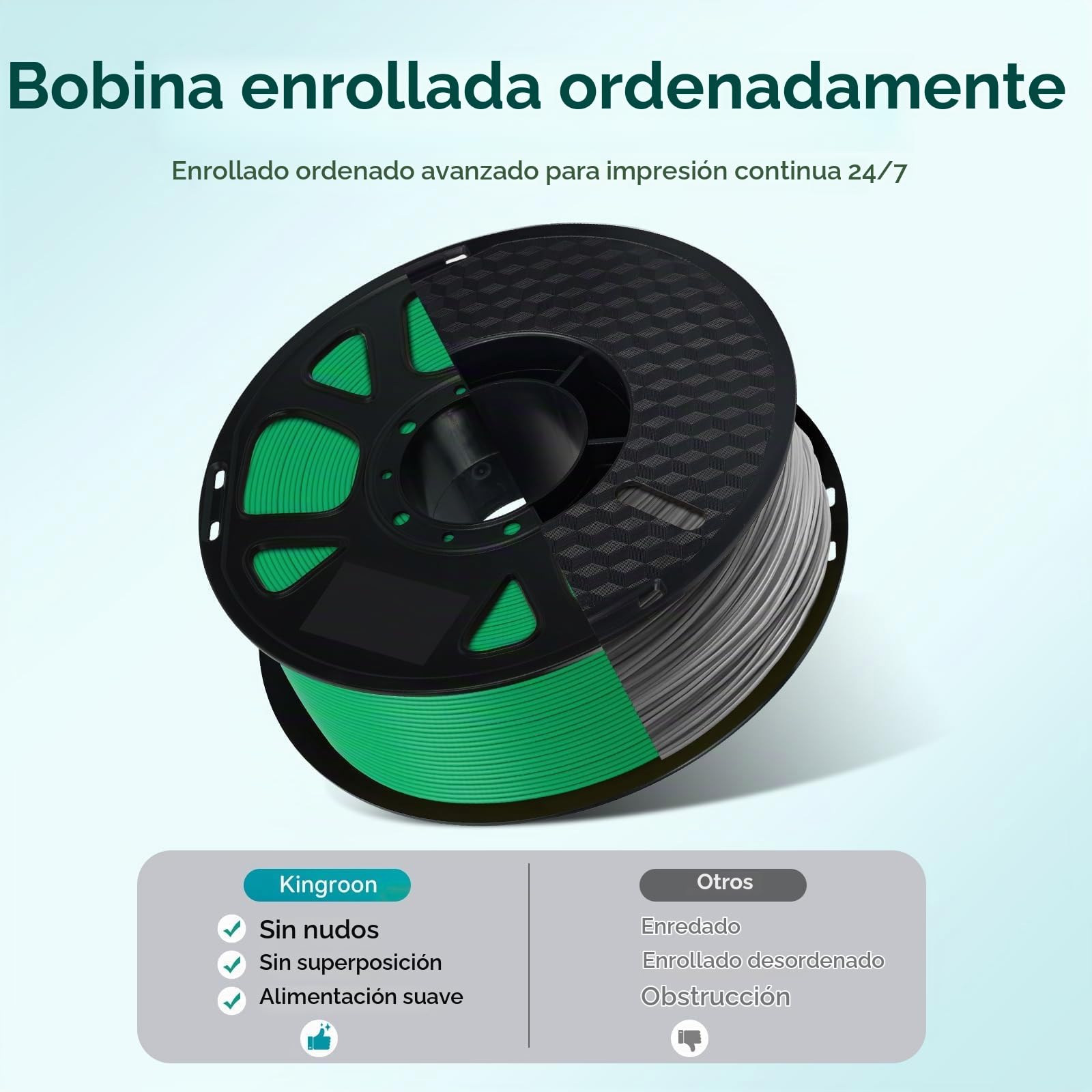 Kingroon Filamento PLA de 1,75 mm, filamento PLA para impresora 3D, precisión dimensional +/- 0,03 mm, bobina de 10 kg (22 libras), negro, marrón, gris, amarillo, verde, lila, plata, azul cielo