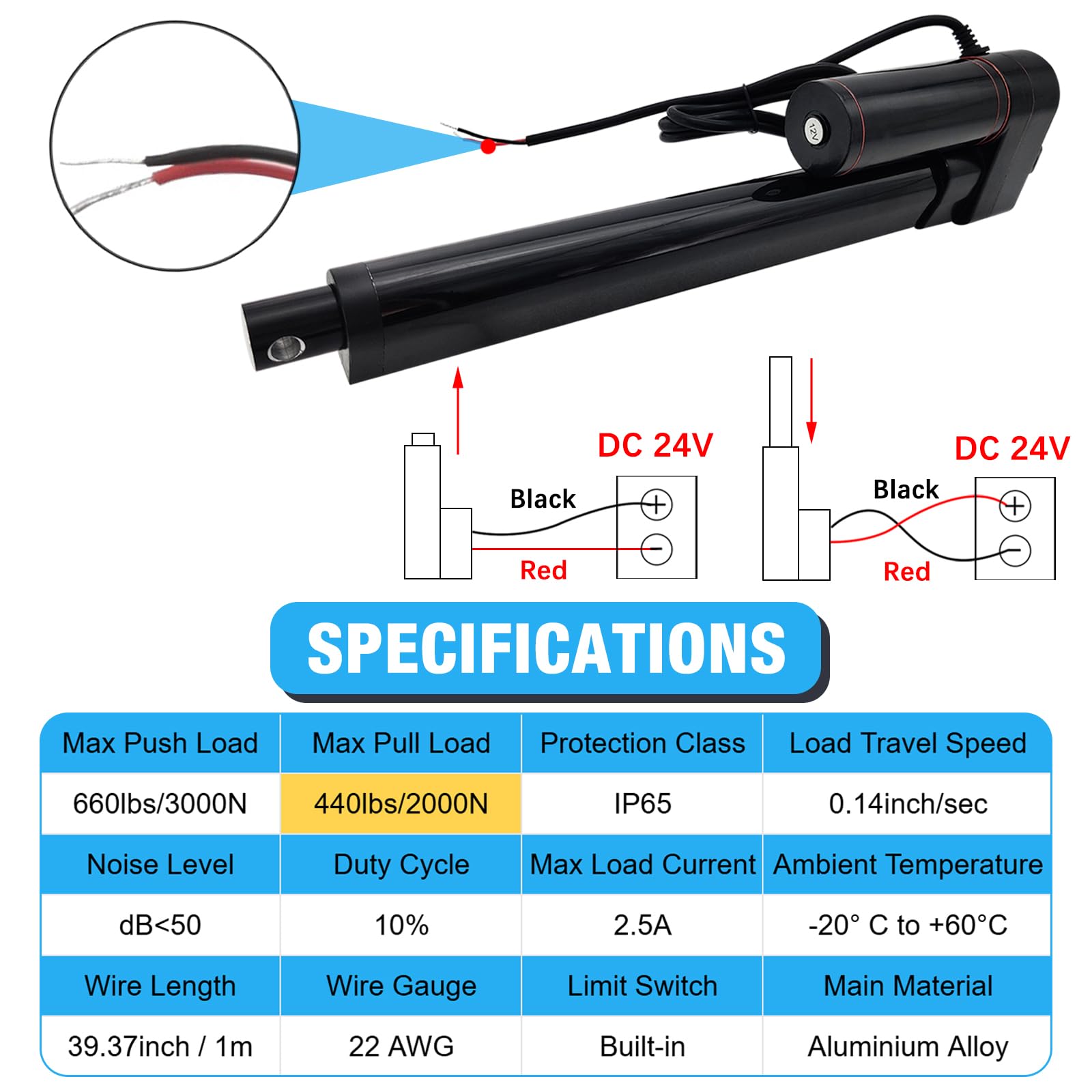 JQDML 24V Heavy Duty Linear Actuator 8 Inch Stroke 660 lbs IP65 Waterproof — Amazon image 3