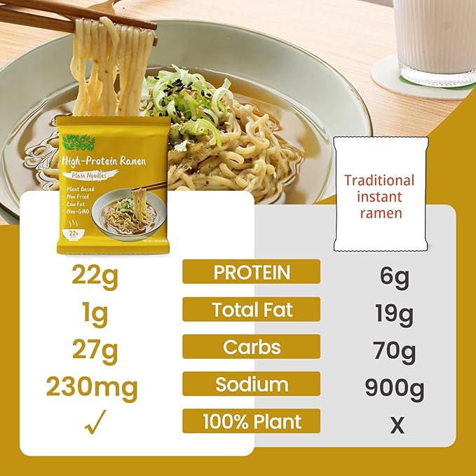 Fideos Ramen y Spaghetti Konjac VOLO VERO - 18 Paquetes - Alto en Proteína, Sin Gluten miniatura 4