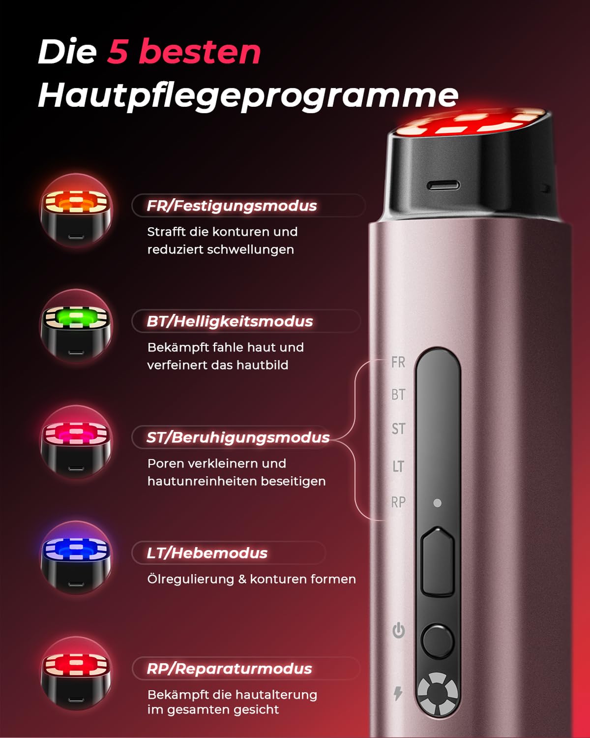 Gesichtsmassagegerät Radiofrequenz 5-in-1, EMS & Lichttherapie, Straffendes Lifting für Gesicht & Hals, Reduziert Falten, Feine Linien & Vergrößerte Poren, Anti-Falten, für Straffere Haut (Roségold)