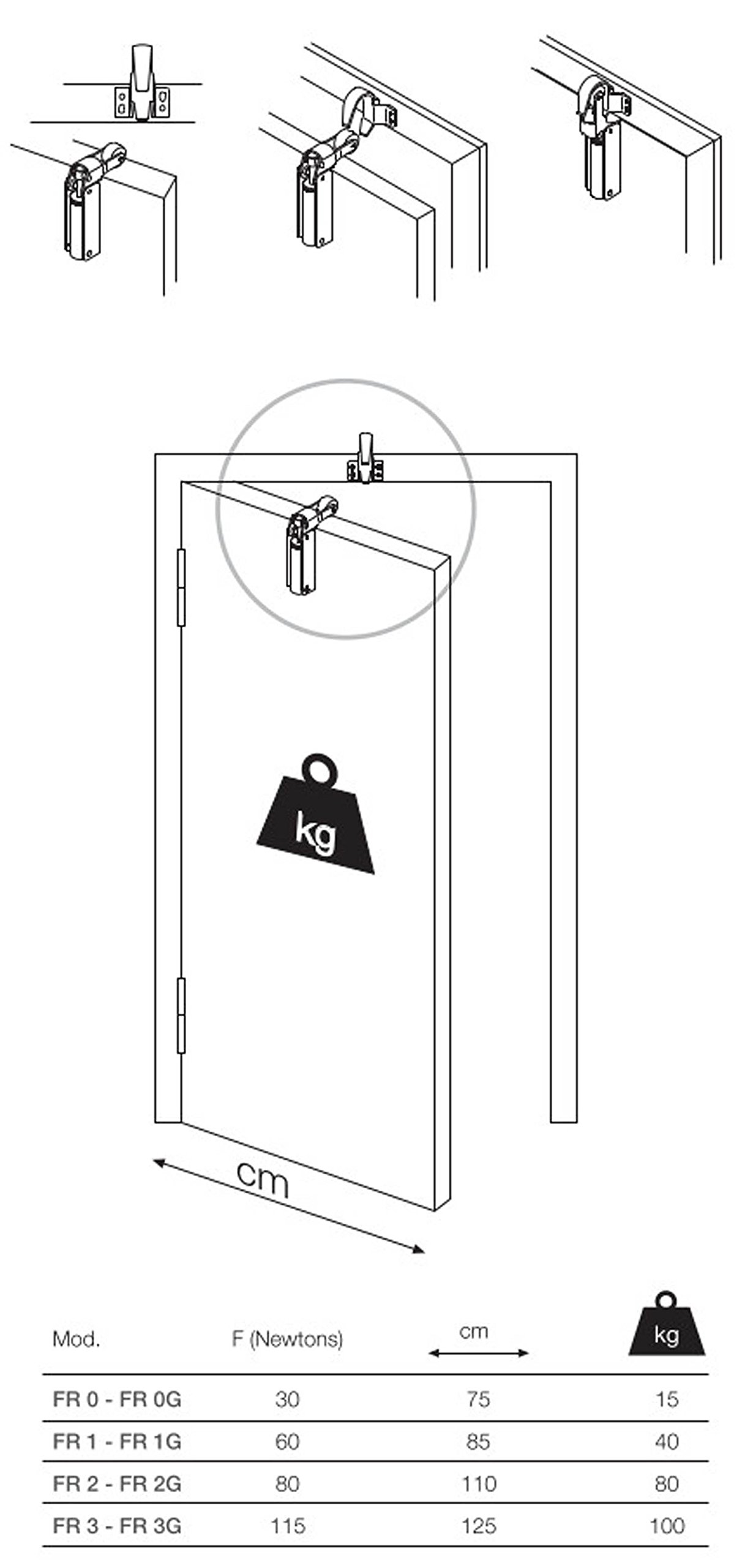 Freno para puertas de gran tráfico de aluminio FR 2 Justor