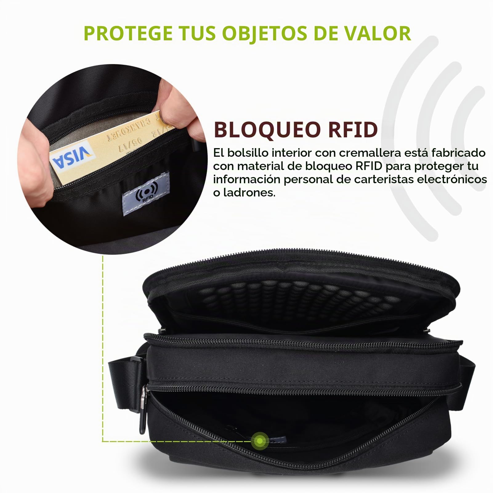 Bolso Hombre Bandolera de Lona con Multibolsillos (Compatible con 11 Pulgadas Tablet iPad Mini, 27 cm), Bolsillo de Bloqueo RFID, Medio, Negro
