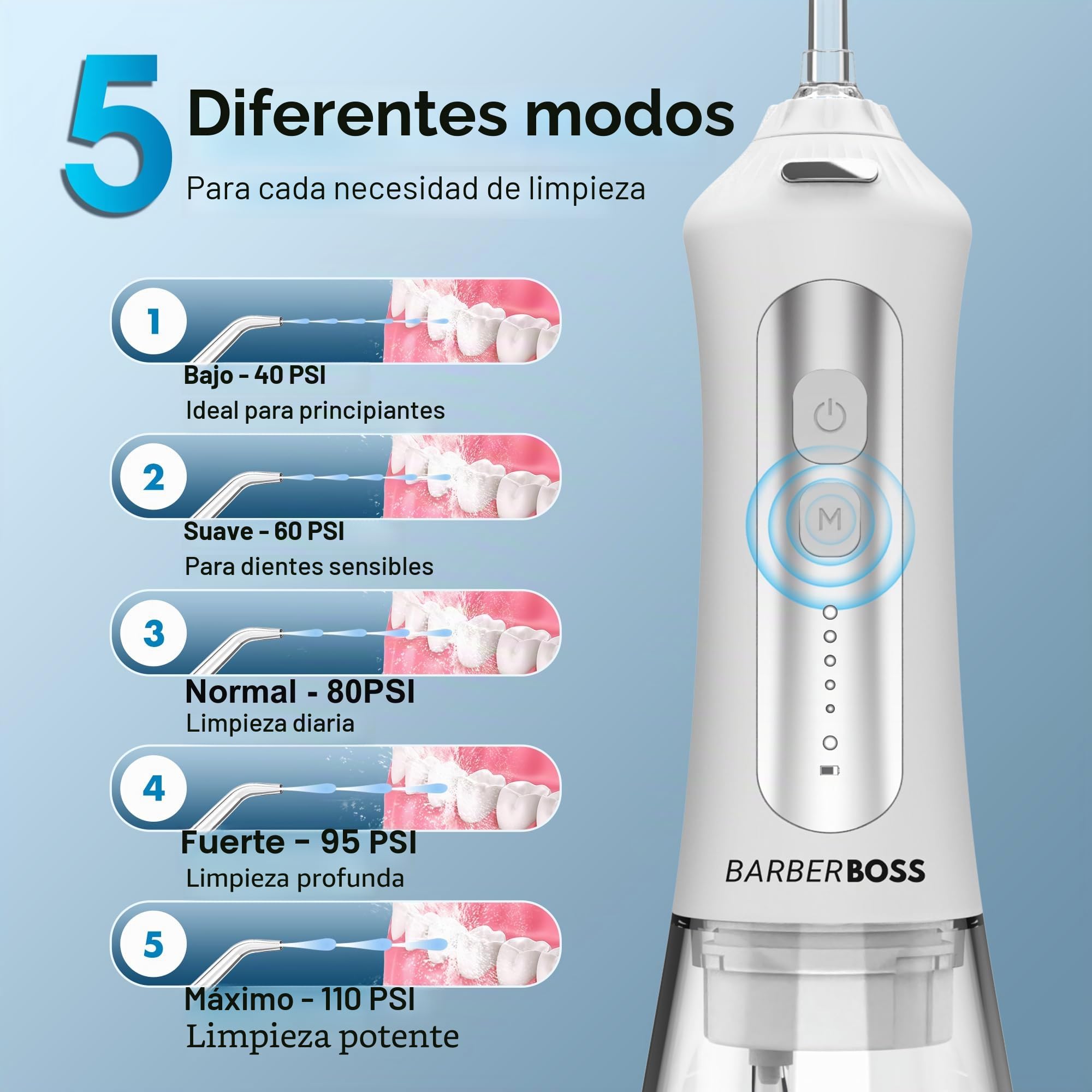BarberBoss Irrigador Bucal Eléctrico, Limpiador de Dientes, 5 Boquillas, QR-7024 Blanco