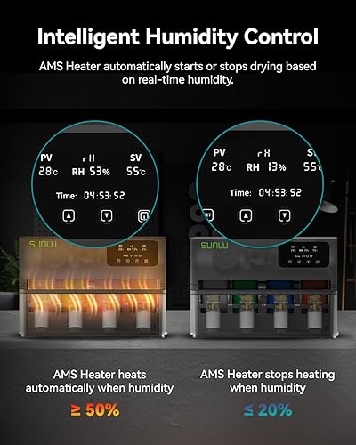 Miniatura 7 de SUNLU - Calentador AMS, compatible con AMS Gen 1  Permite impresión y secado simultáneos, fácil instalación, calentamiento rápido a 70C, secador de
