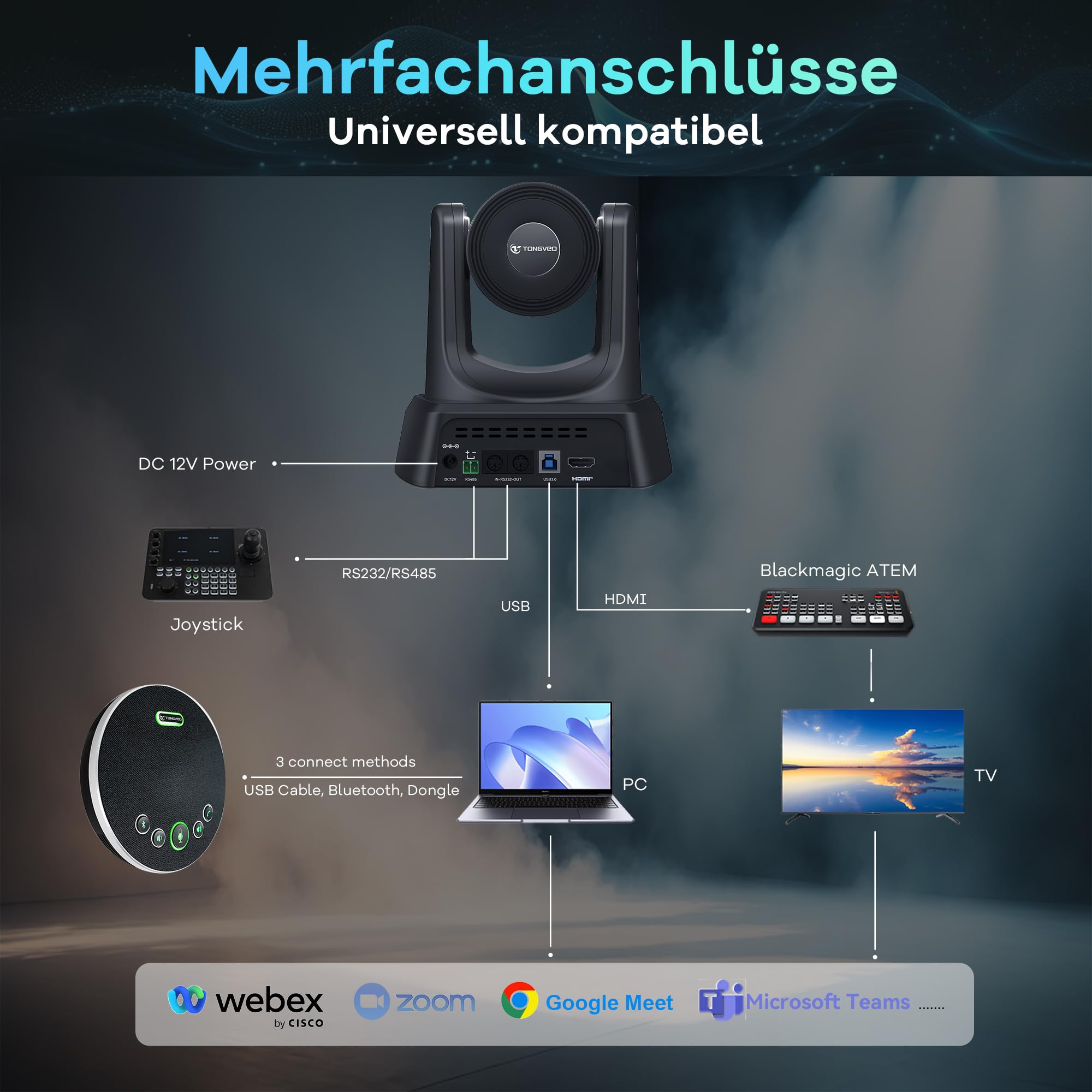 TONGVEO telecamere per sala conferenze vivavoce Bluetooth senza fili,Kit videocamera PTZ USB 3X 1080P 60fps per riunioni in chiesa Funziona con Microsoft Teams, Zoom, OBS, PC (Cam+Mic)