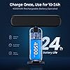 Product Photo 4