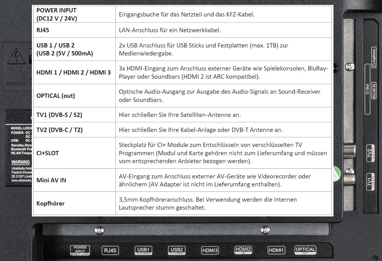REFLEXION LDDX24IBT-Black Smart LED Fernseher 24 Zoll / 60cm, LG webOSHub, Wohnwagen/Wohnmobil/Camping/Caravan/Boot/LKW TV, Slimline, 12/24/230 Volt, Full HD, Triple Tuner, Bluetooth, WLAN, DVD-Player