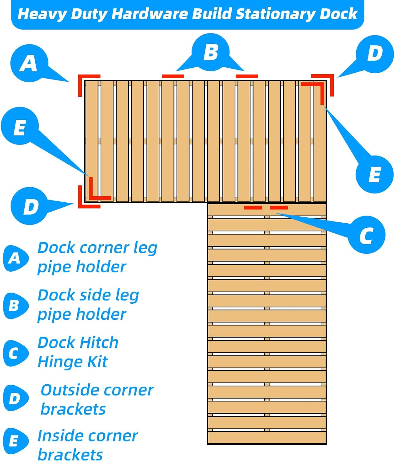 Dock Corner Brackets Hardware,Dock Brackets Hardware for Stationary/Floating Docks, Heavy Duty L-Shaped Outside and Inside Corner Bracket Plates for Stabilizing Frame