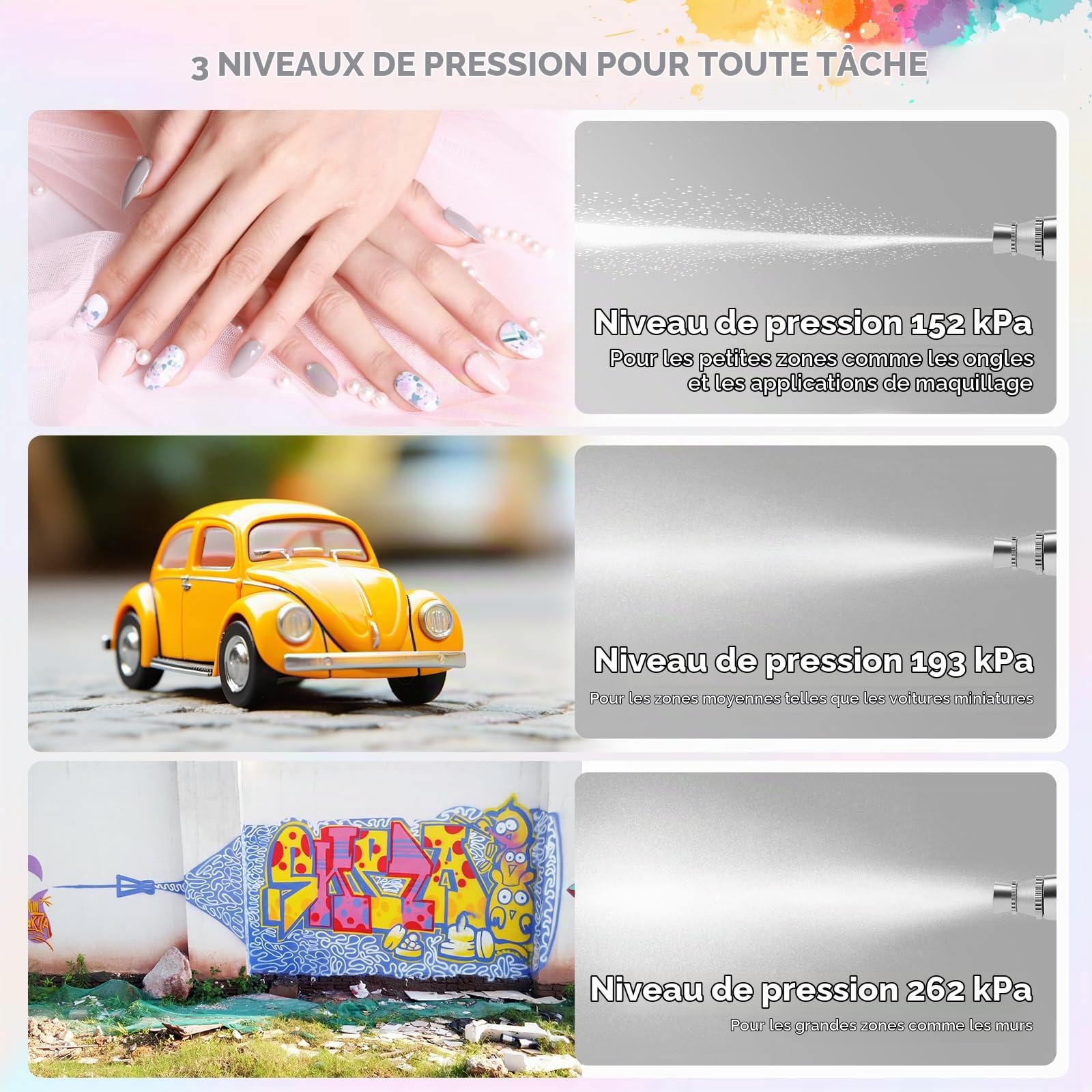 Kit Aérographe avec Compresseur, Totalement sans Fil avec Batterie, Aérographe à 3 Vitesses jusqu'à 38 PSI pour Gâteau, Ongles, Modélisme et Bodypainting (Noir)