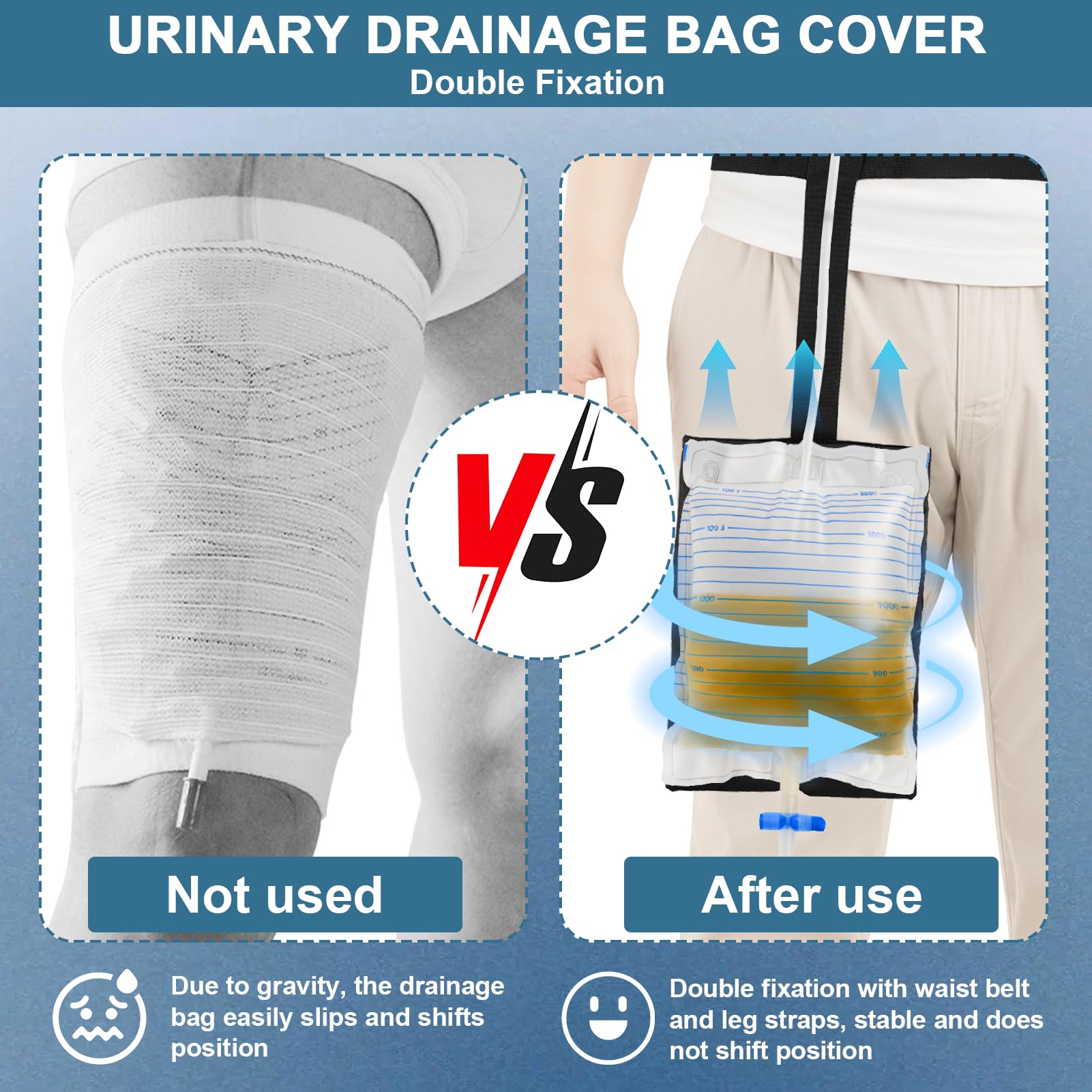 2 Piezas Soporte Para Bolsa De Pierna De Catéter, Colector Urinario Con Cinturón, Invisible Soporte Bolsa Orina Pierna, Cubierta De Bolsa De Orina(2000ml, Negro)